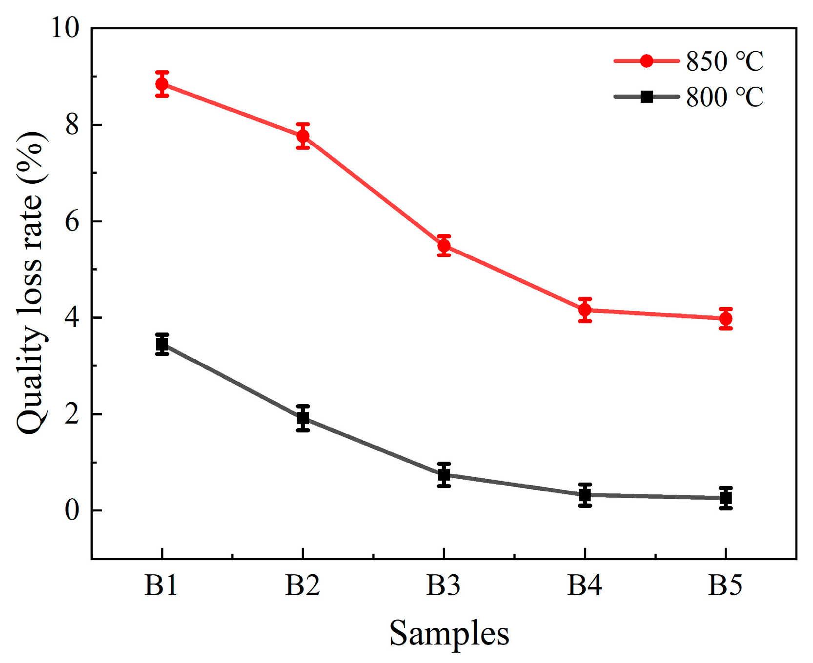 Materials 18 04510 g014