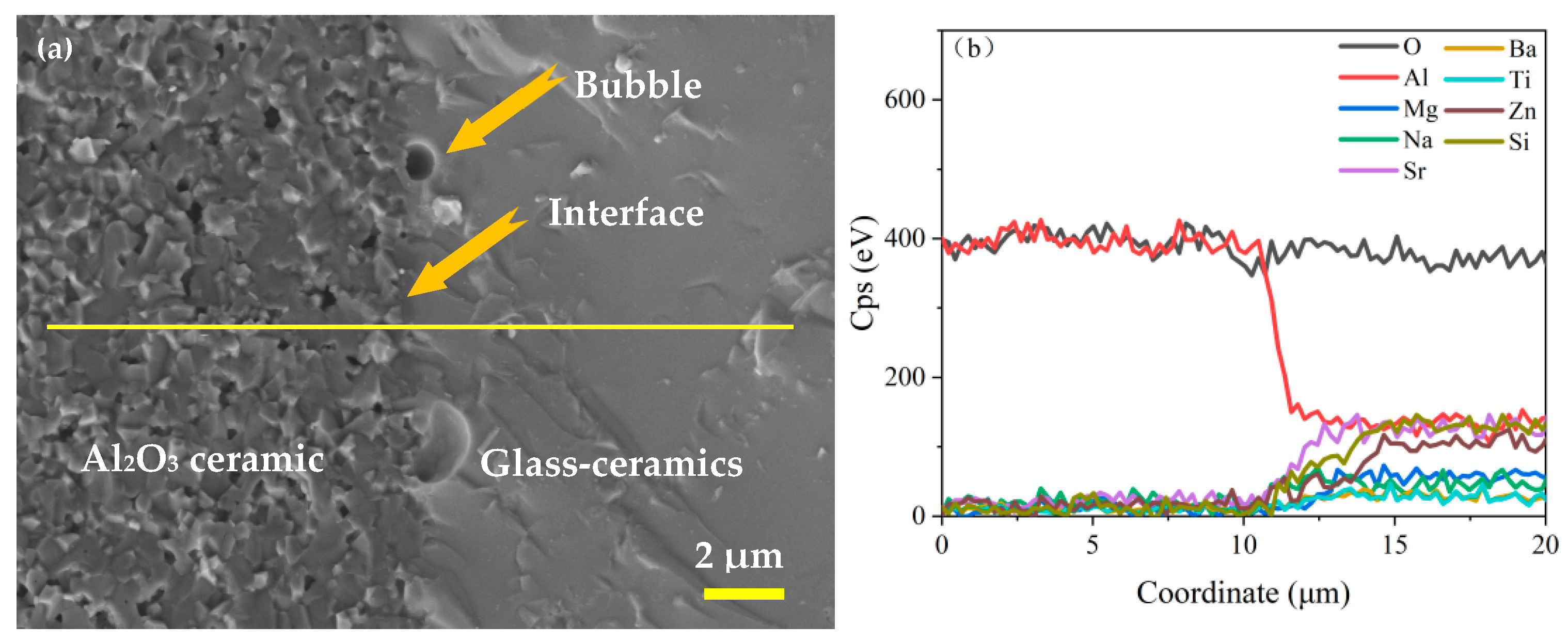 Materials 18 04510 g016