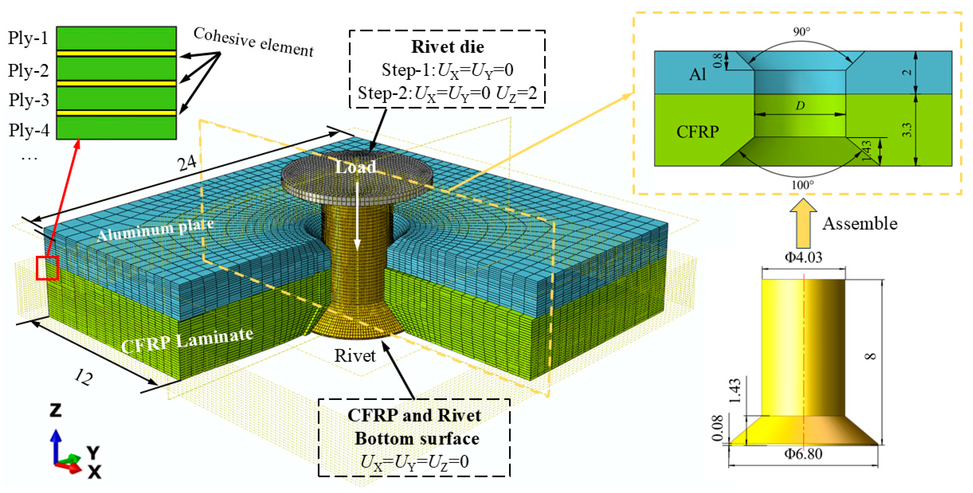 Materials 18 04511 g005 Materials 18 04511 g005