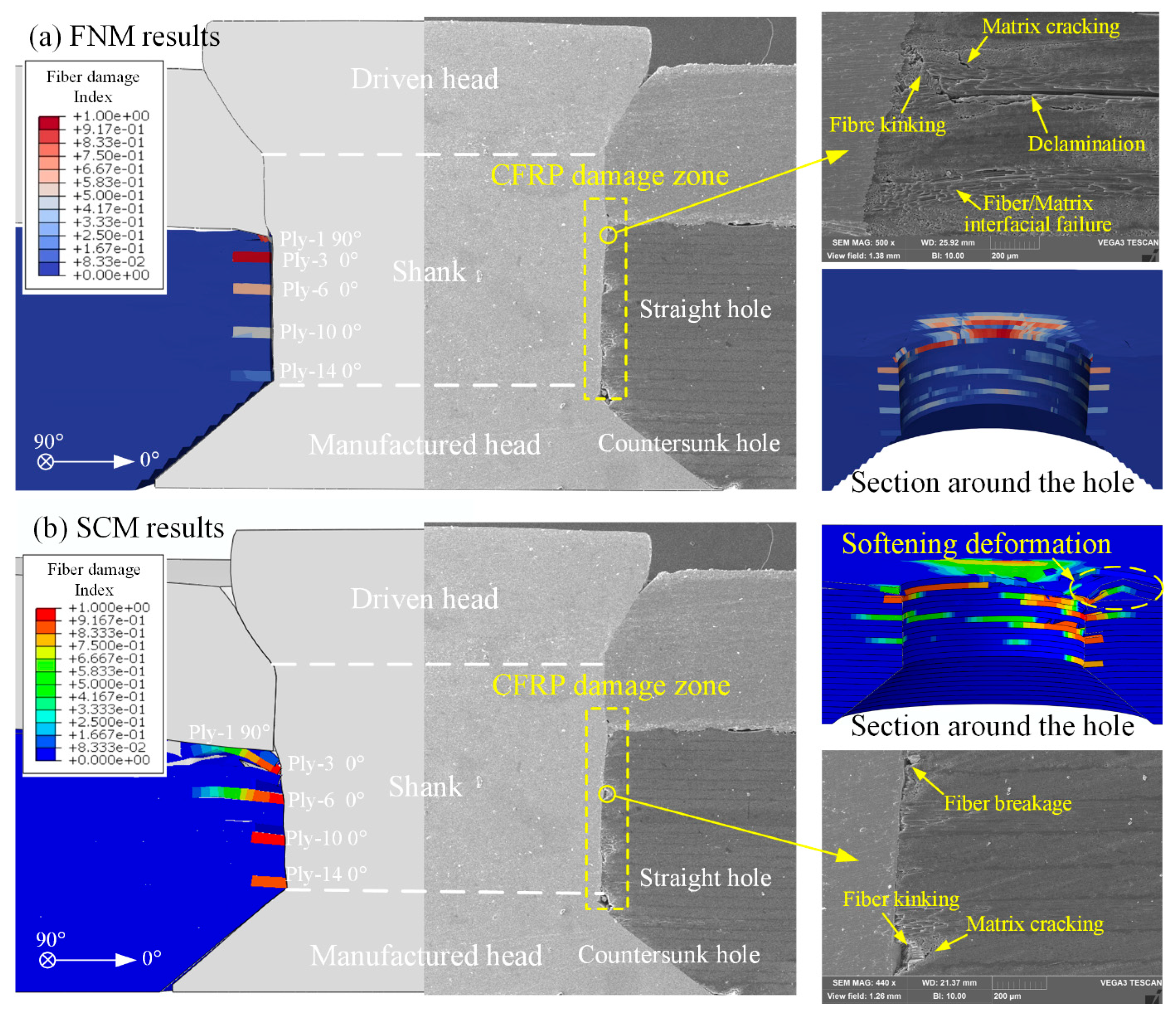 Materials 18 04511 g008 Materials 18 04511 g008