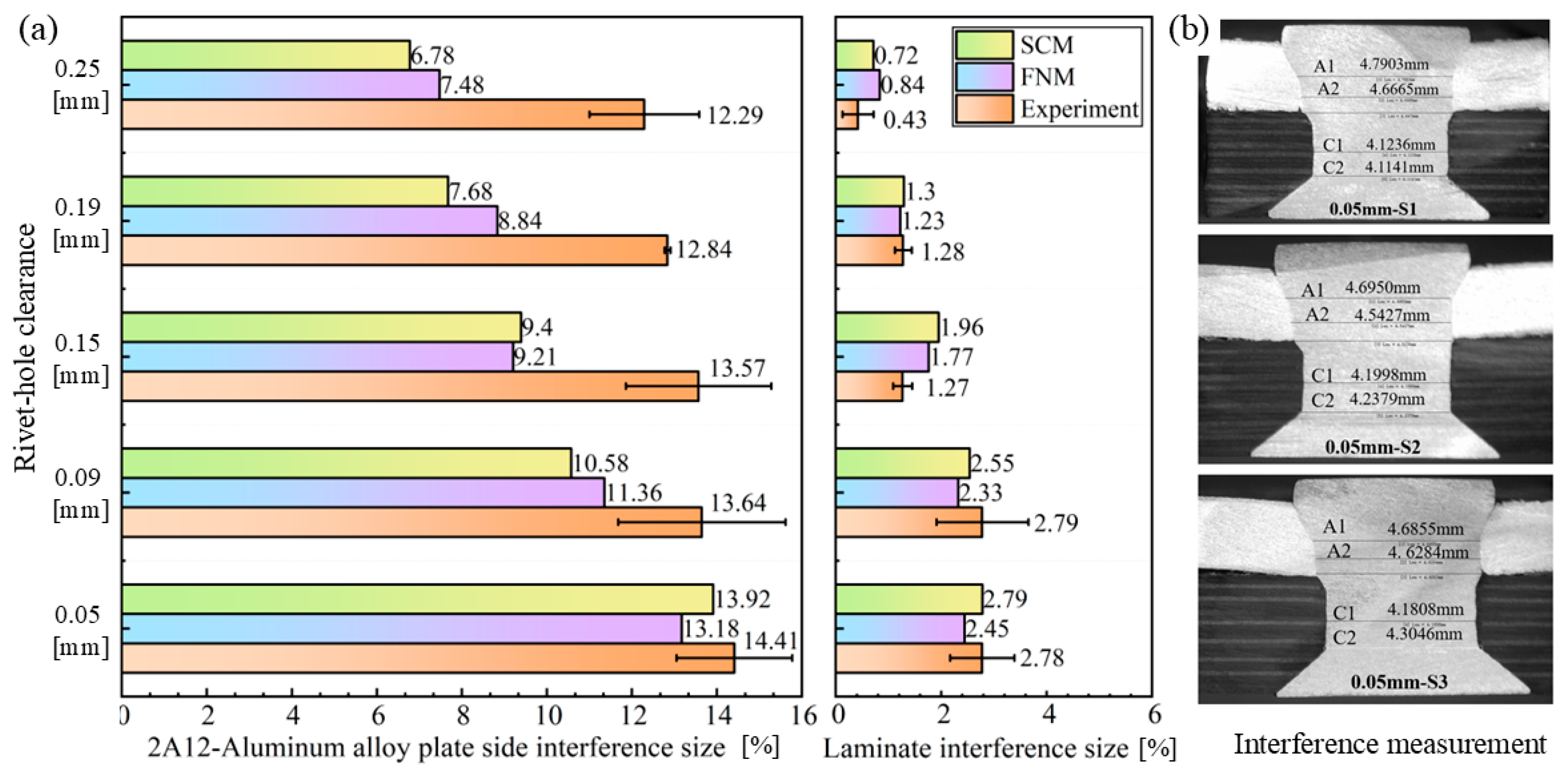 Materials 18 04511 g009 Materials 18 04511 g009