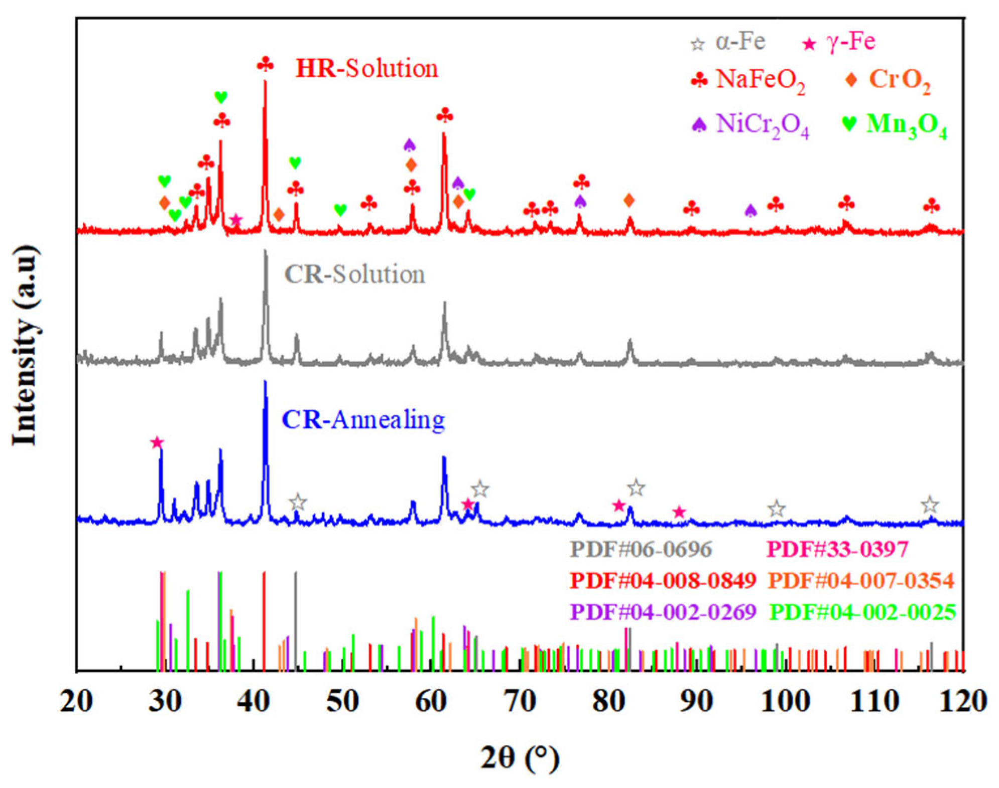 Materials 18 04513 g002 Materials 18 04513 g002