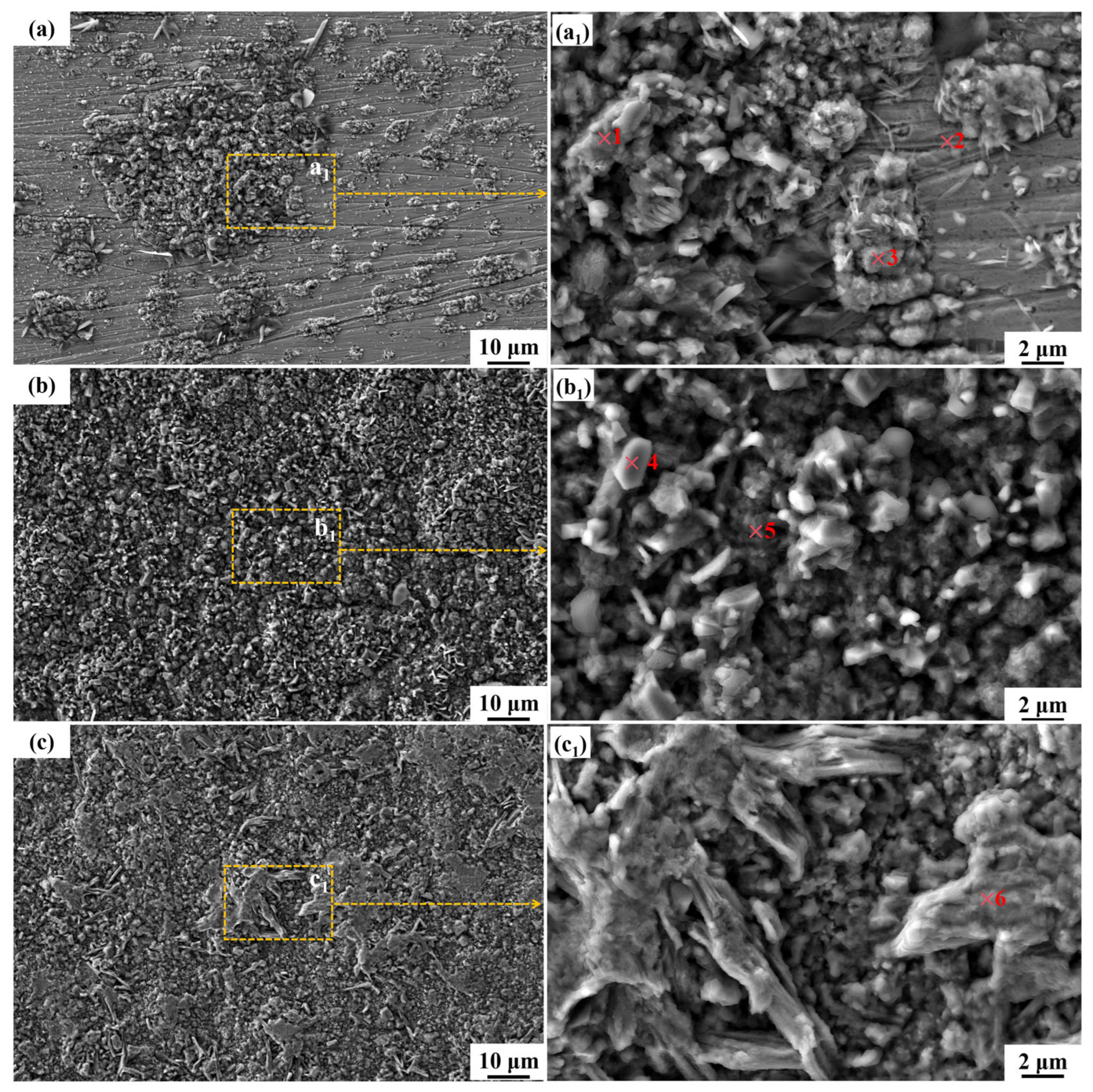 Materials 18 04513 g004 Materials 18 04513 g004