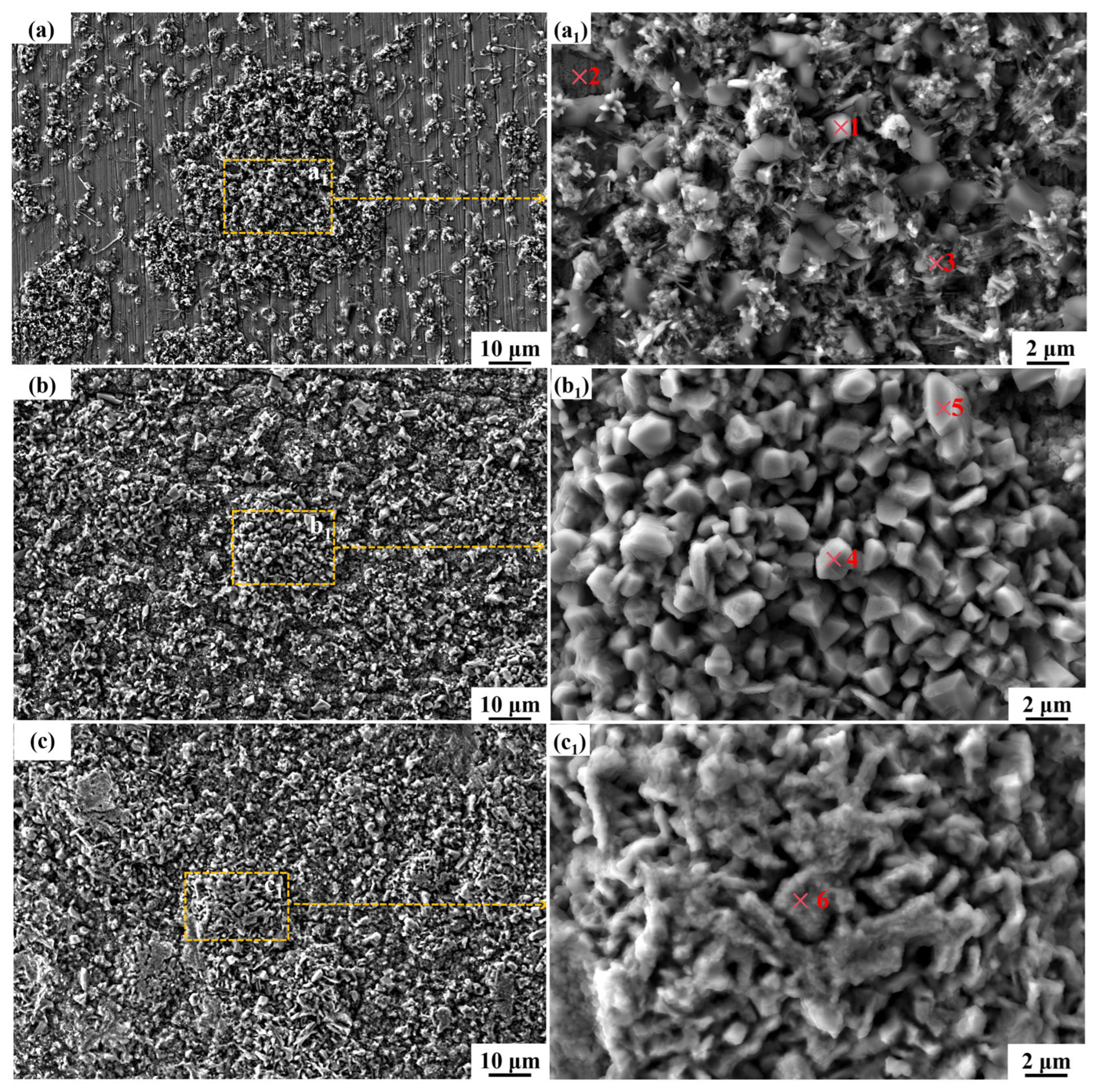 Materials 18 04513 g005 Materials 18 04513 g005