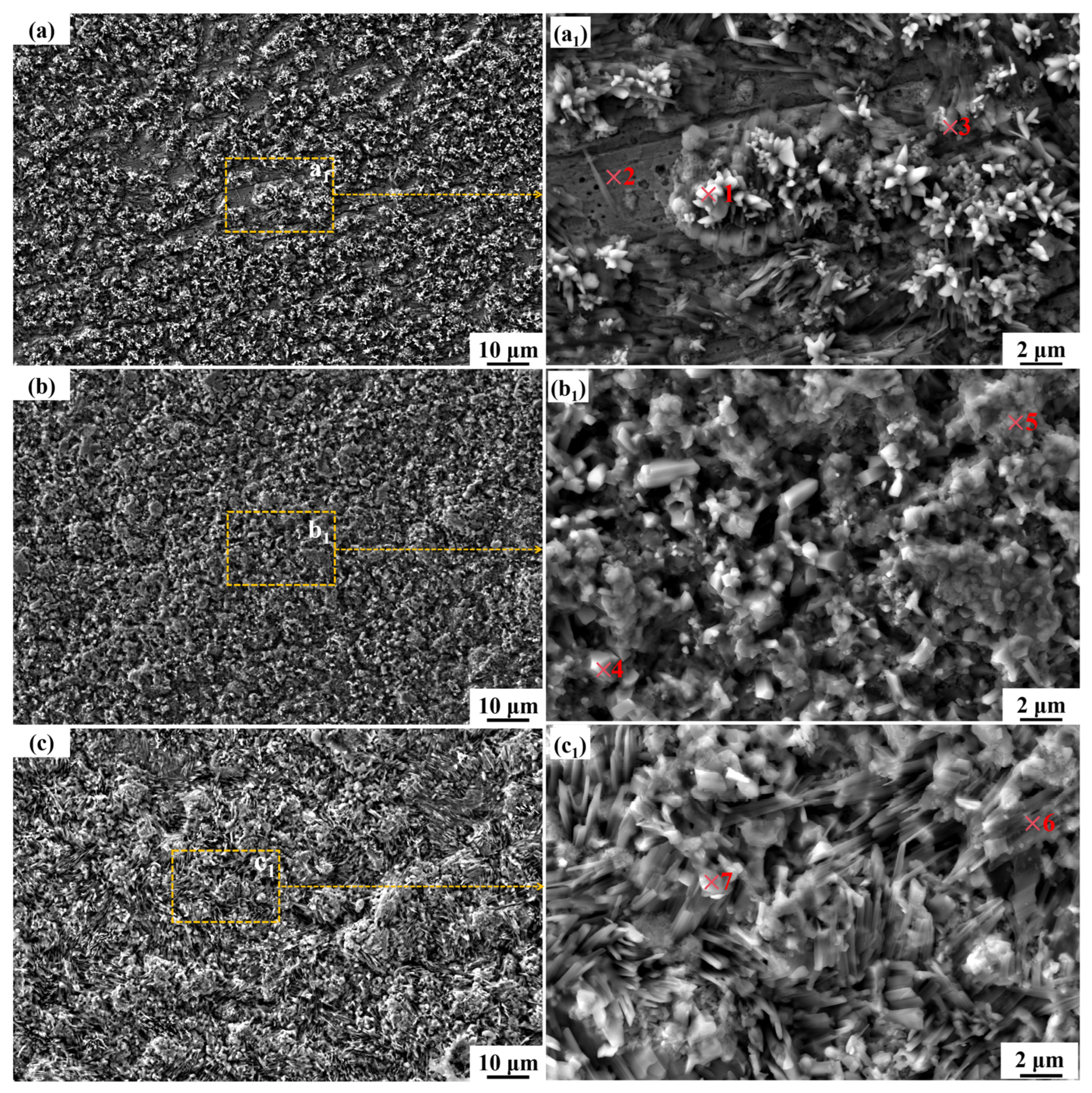 Materials 18 04513 g006 Materials 18 04513 g006