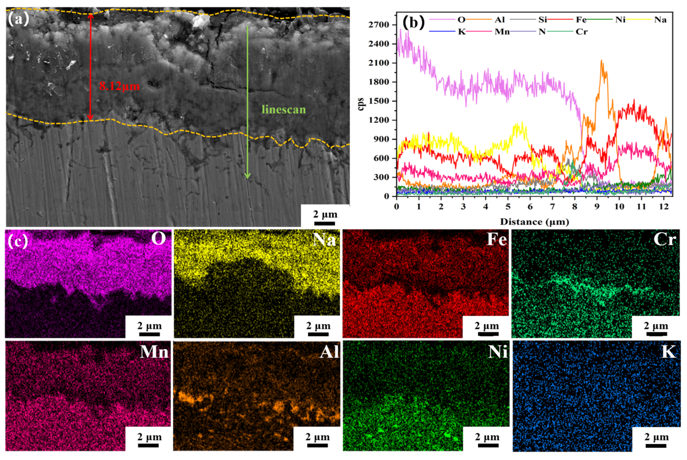 Materials 18 04513 g010 Materials 18 04513 g010