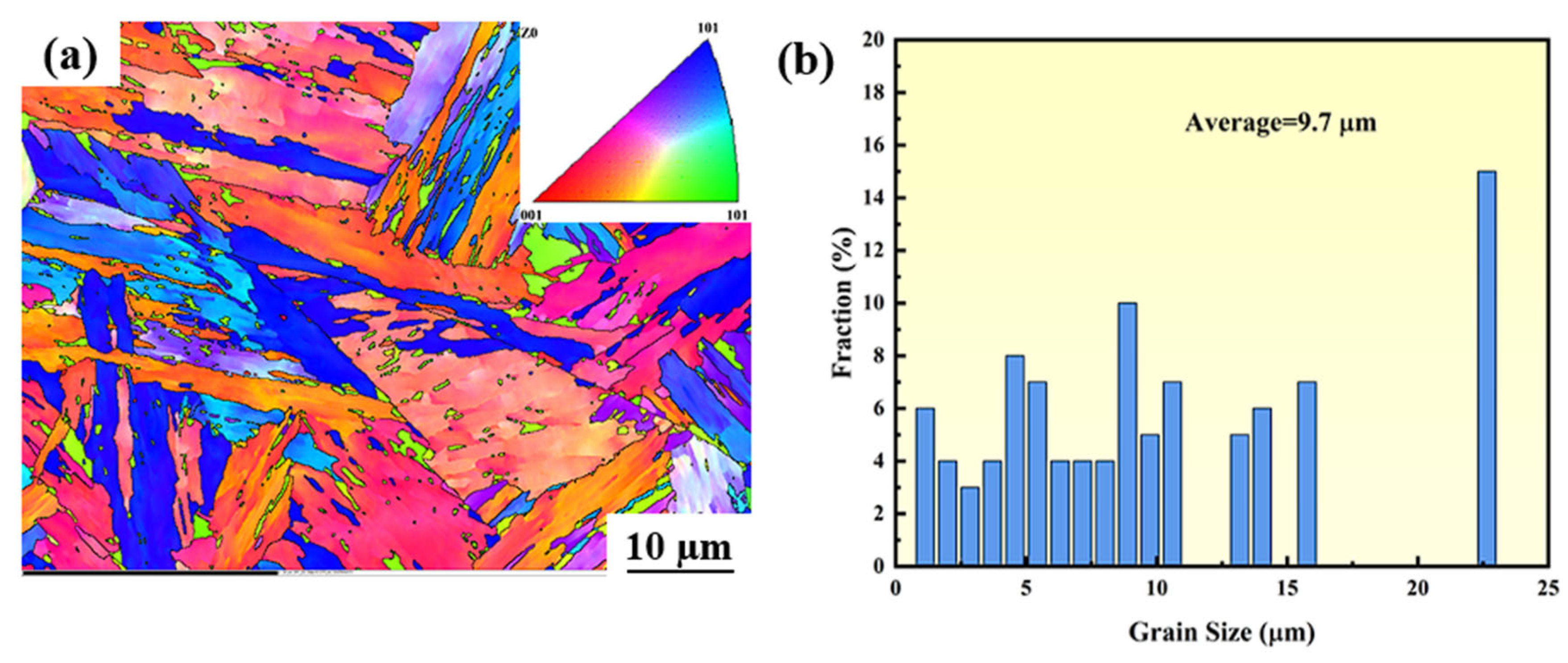Materials 18 04513 g014 Materials 18 04513 g014