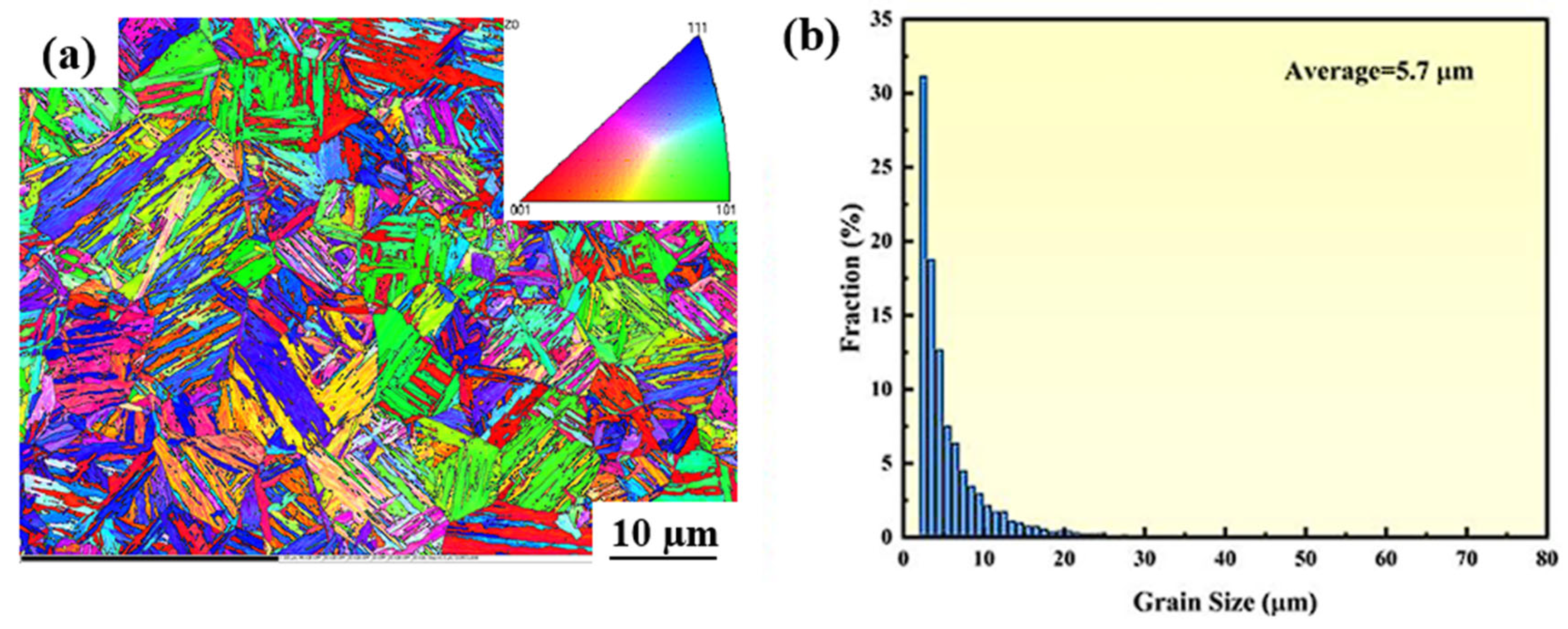 Materials 18 04513 g015 Materials 18 04513 g015