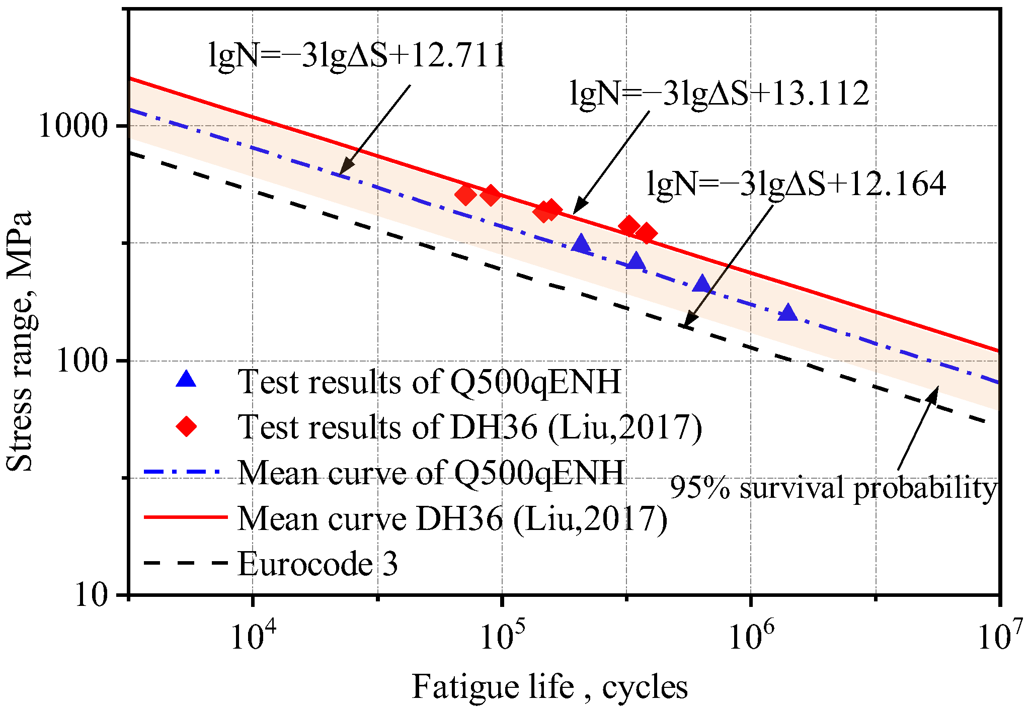 Materials 18 04515 g004