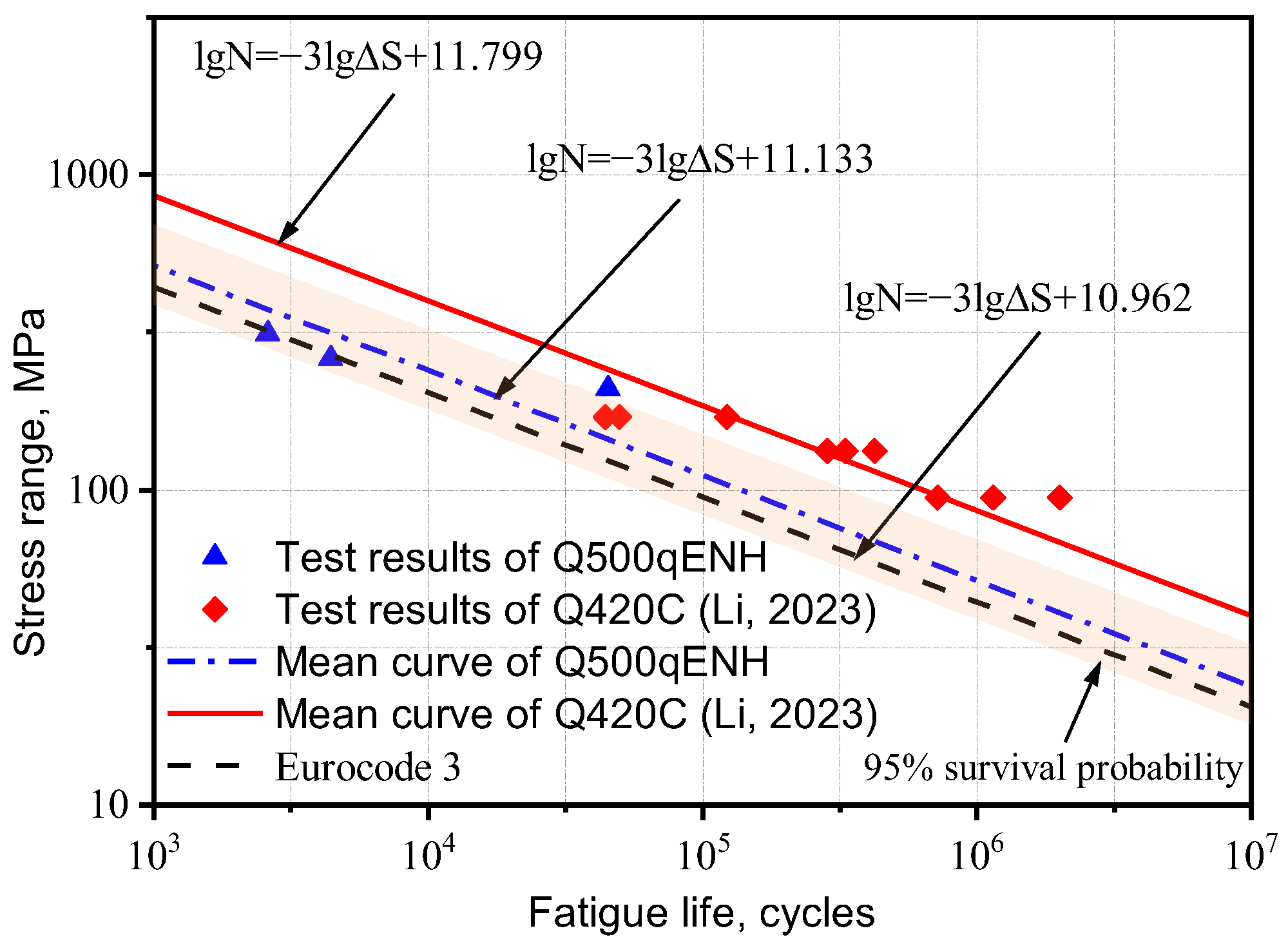 Materials 18 04515 g005