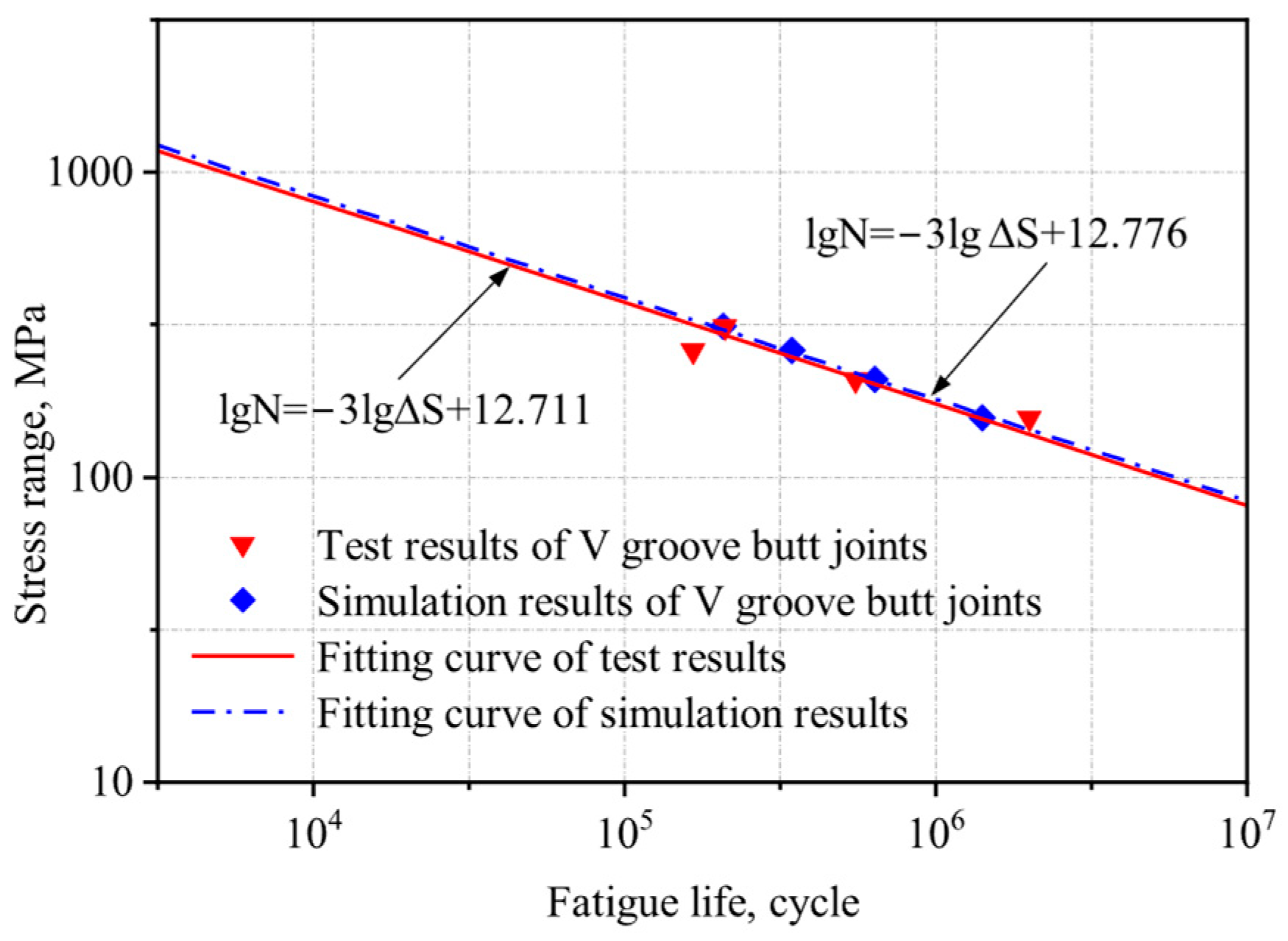 Materials 18 04515 g015