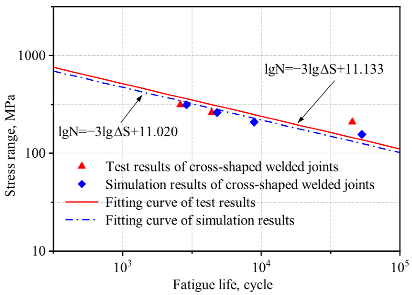 Materials 18 04515 g016