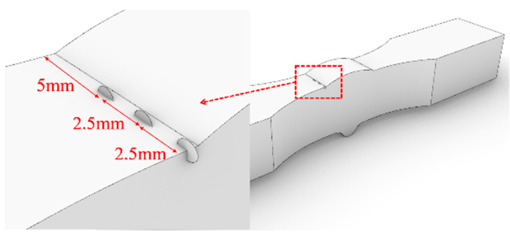 Materials 18 04515 g024