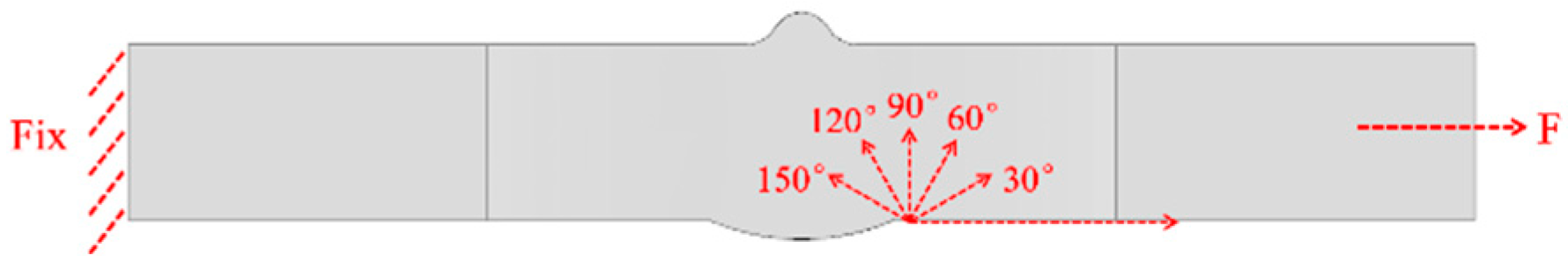 Materials 18 04515 g028