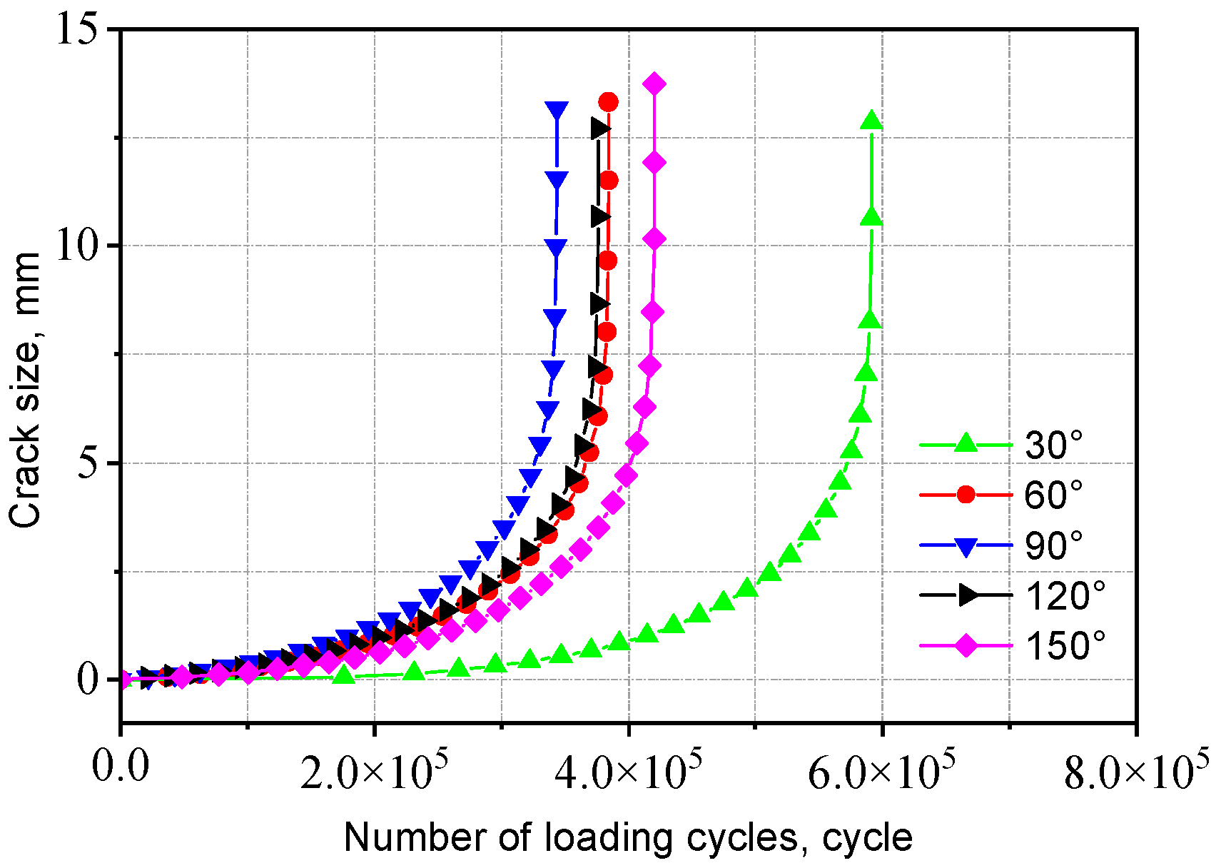 Materials 18 04515 g030