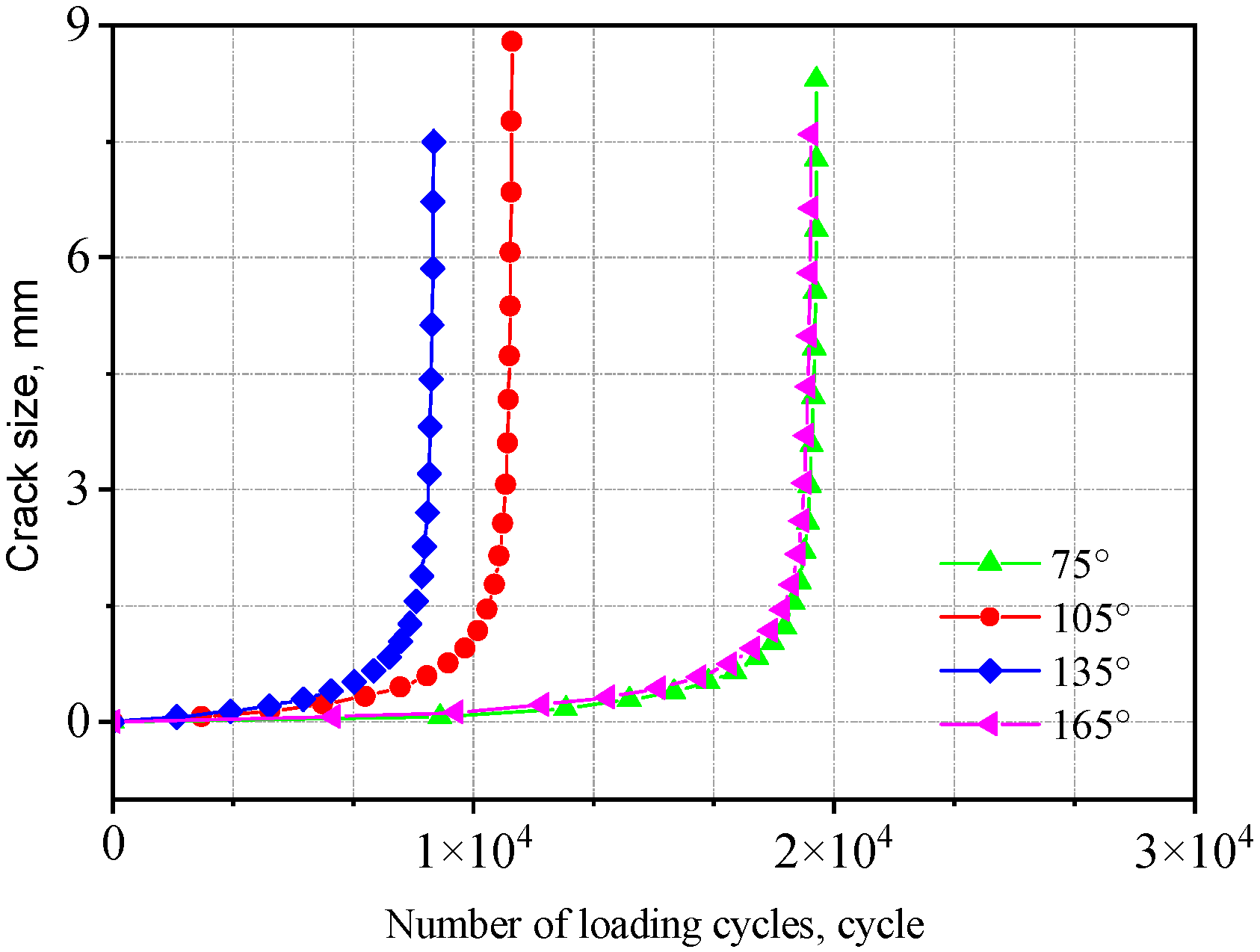 Materials 18 04515 g031