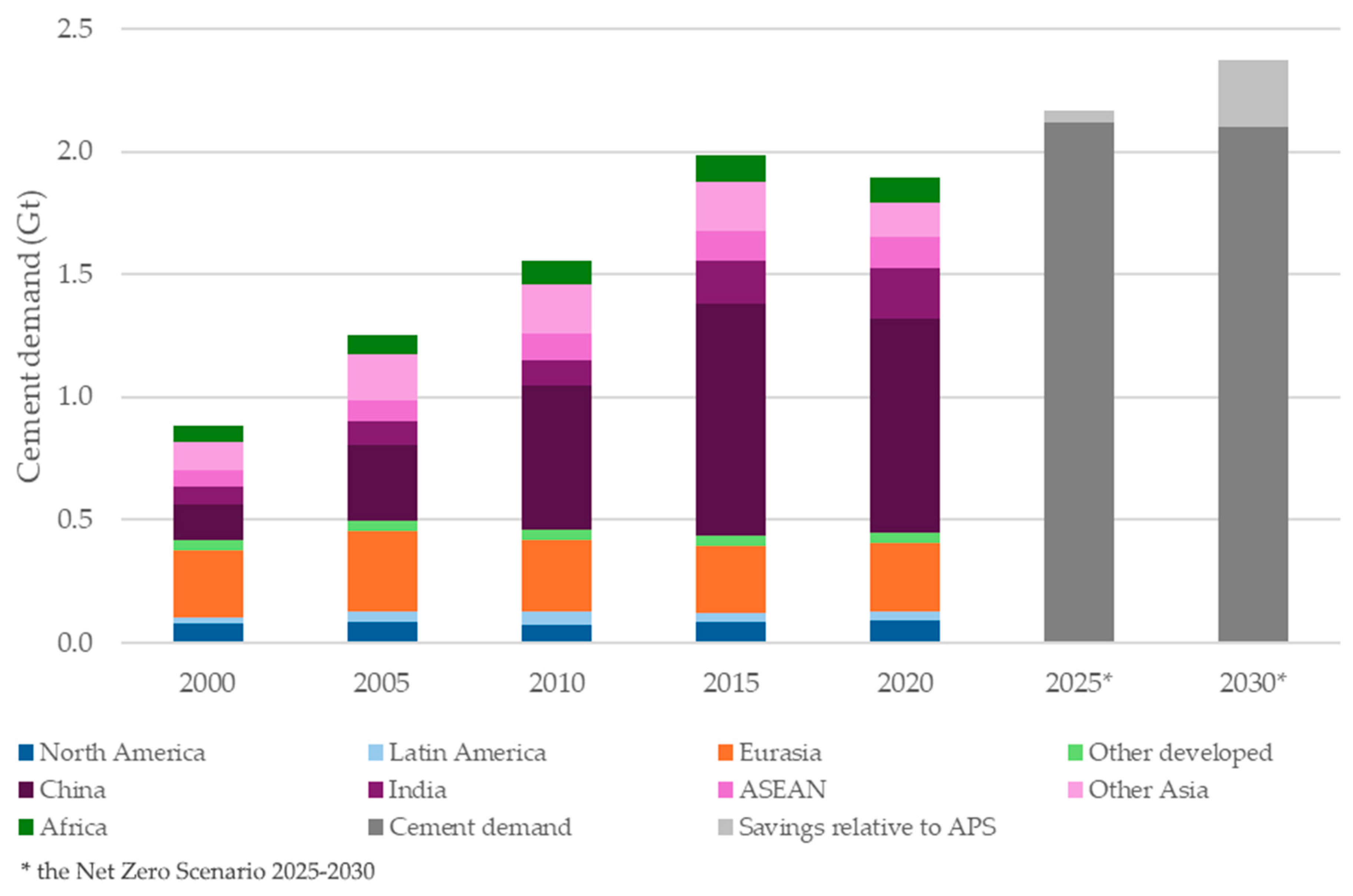 Materials 18 04517 g001