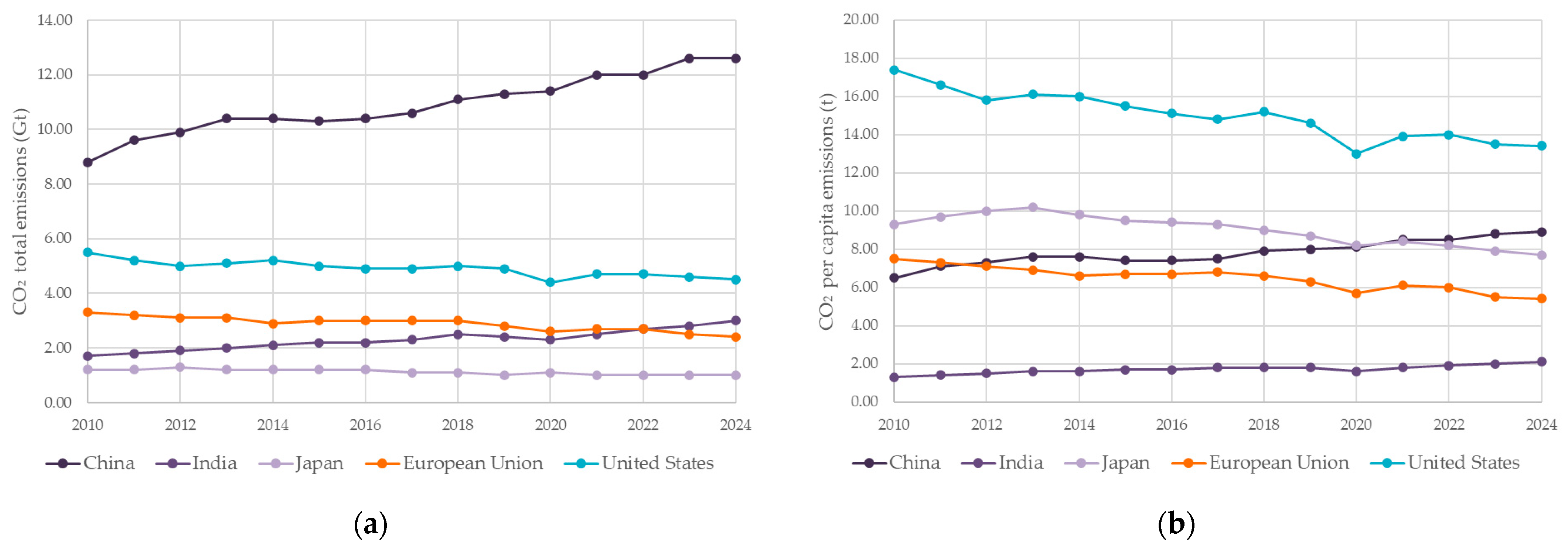Materials 18 04517 g002