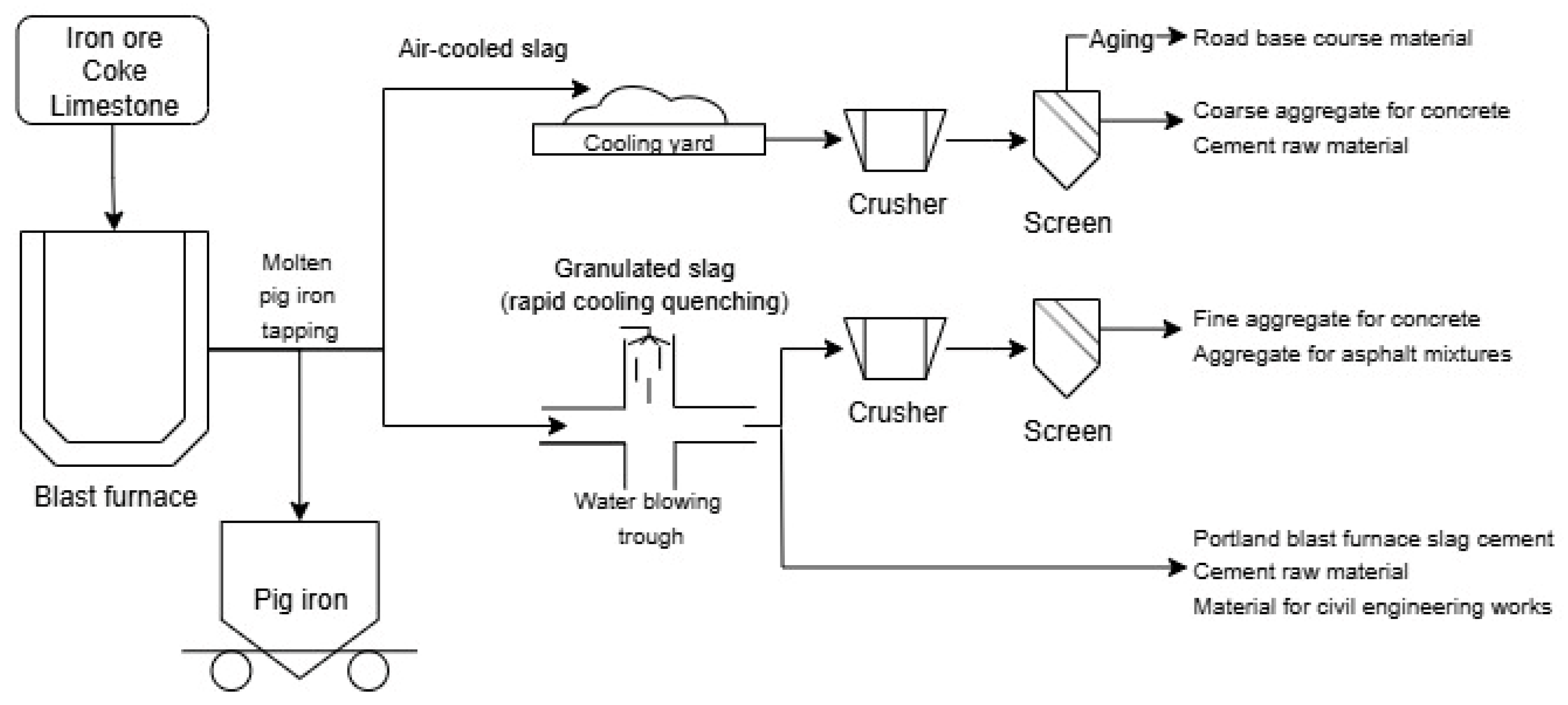 Materials 18 04517 g003