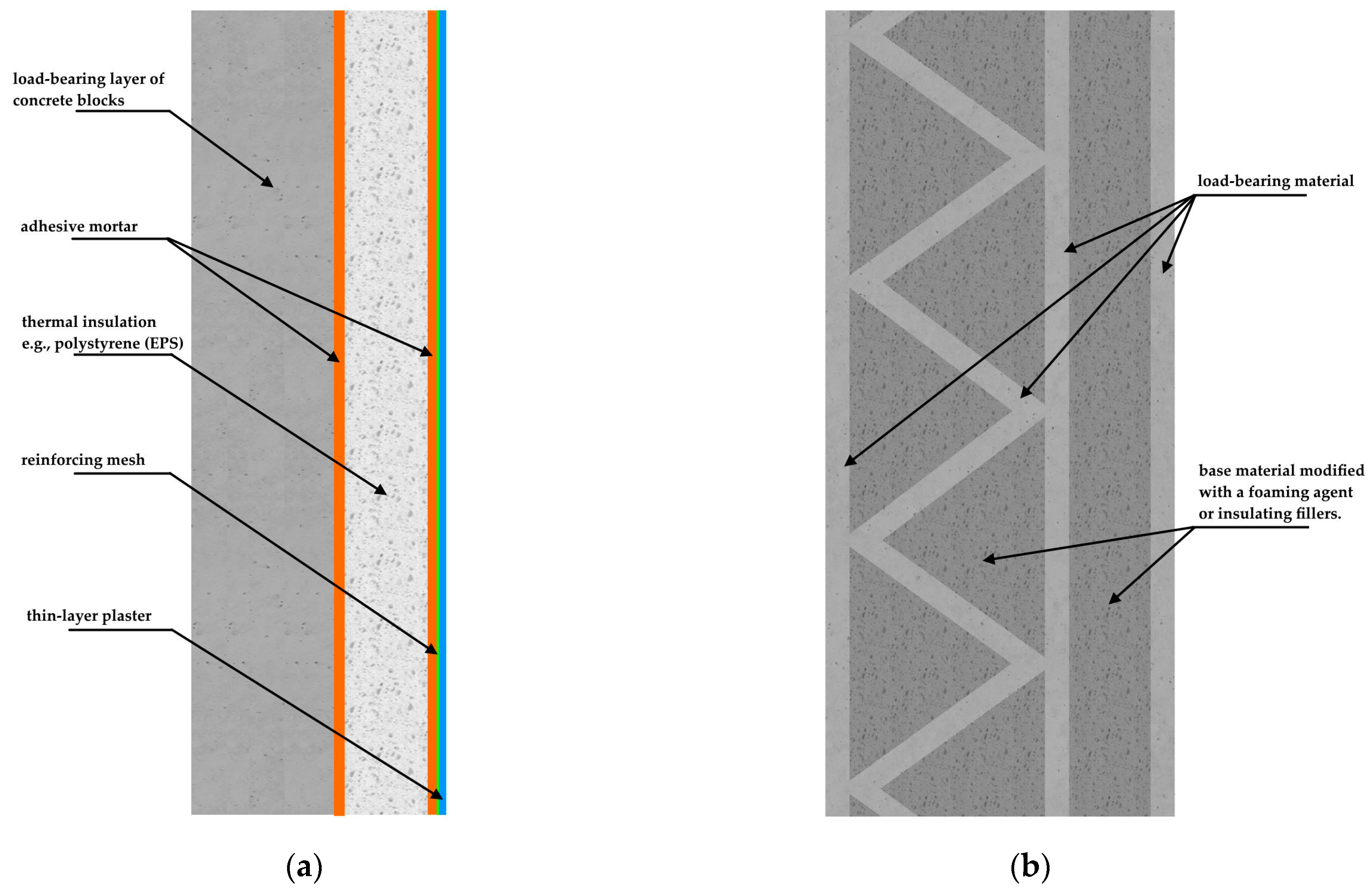 Materials 18 04517 g004