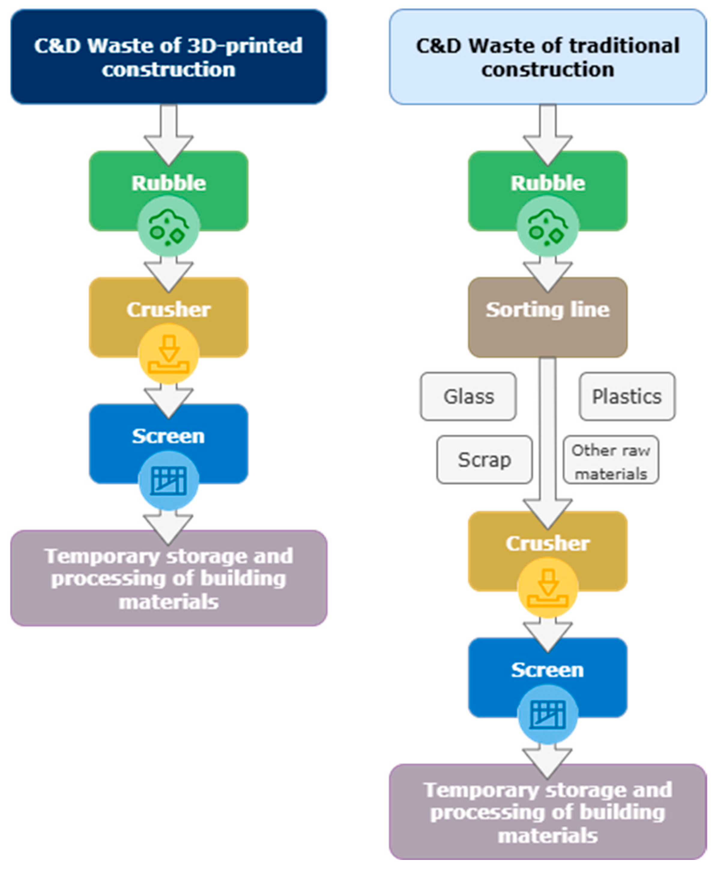 Materials 18 04517 g005