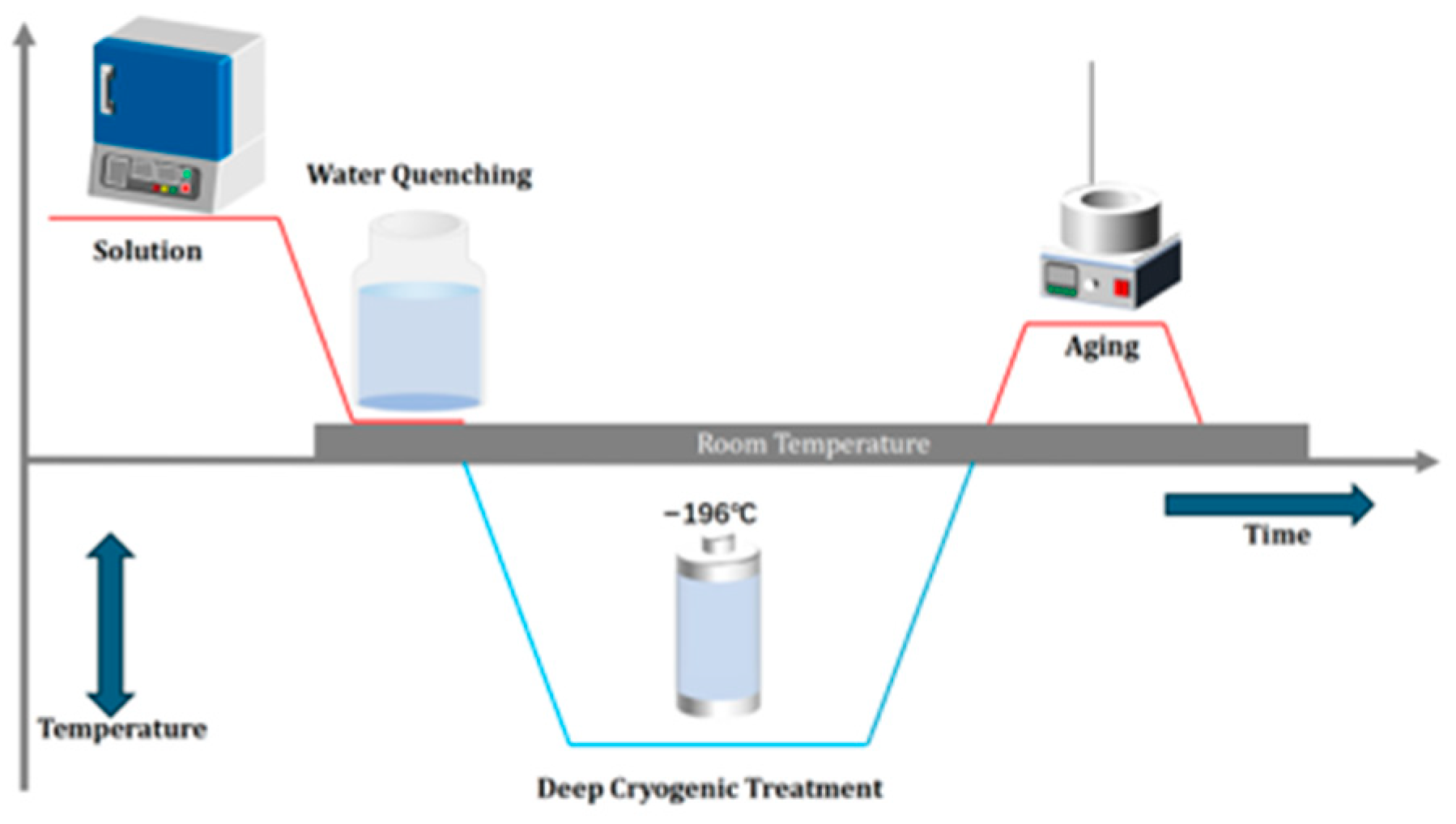 Materials 18 04518 g002 Materials 18 04518 g002