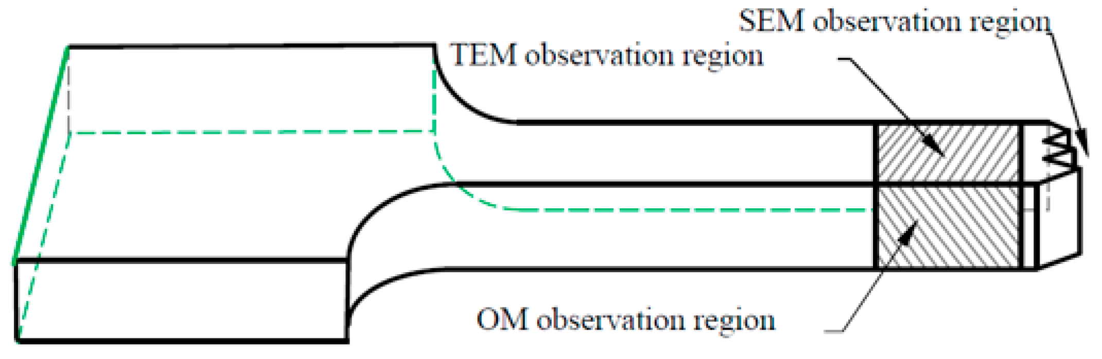 Materials 18 04518 g004 Materials 18 04518 g004