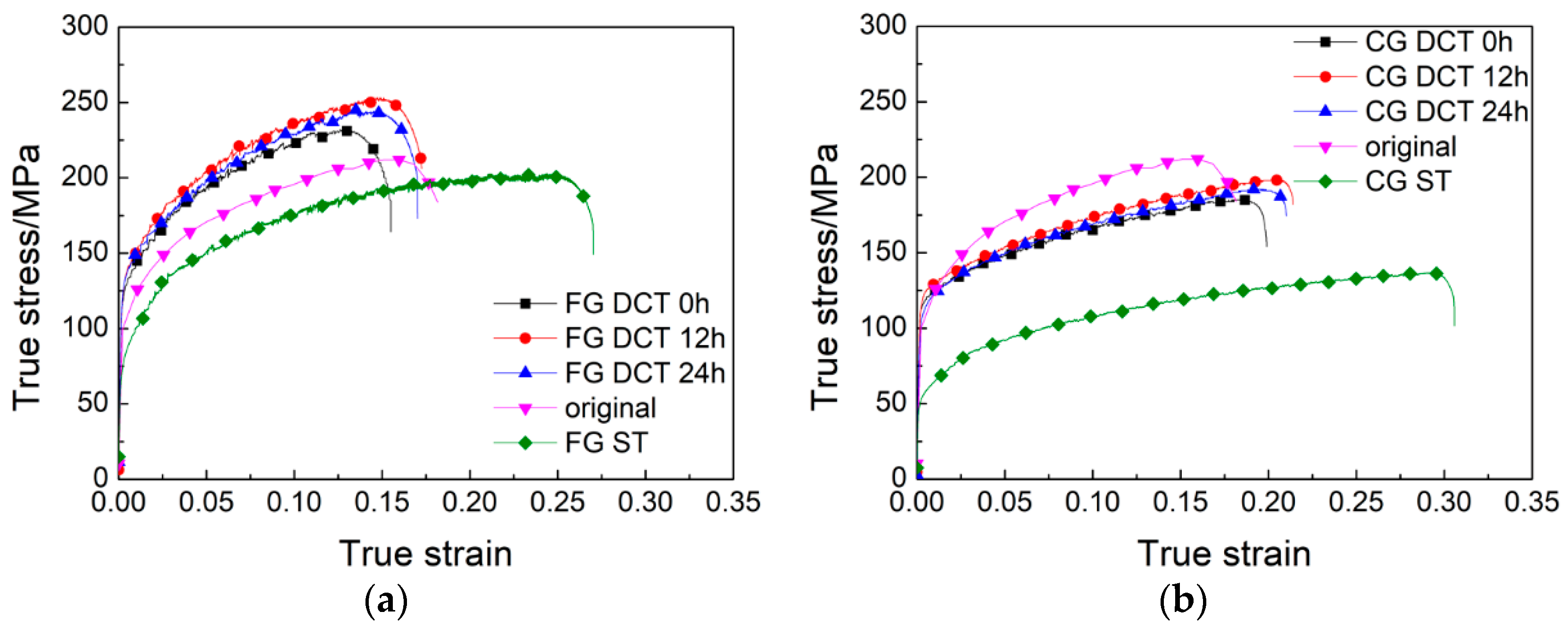 Materials 18 04518 g005 Materials 18 04518 g005