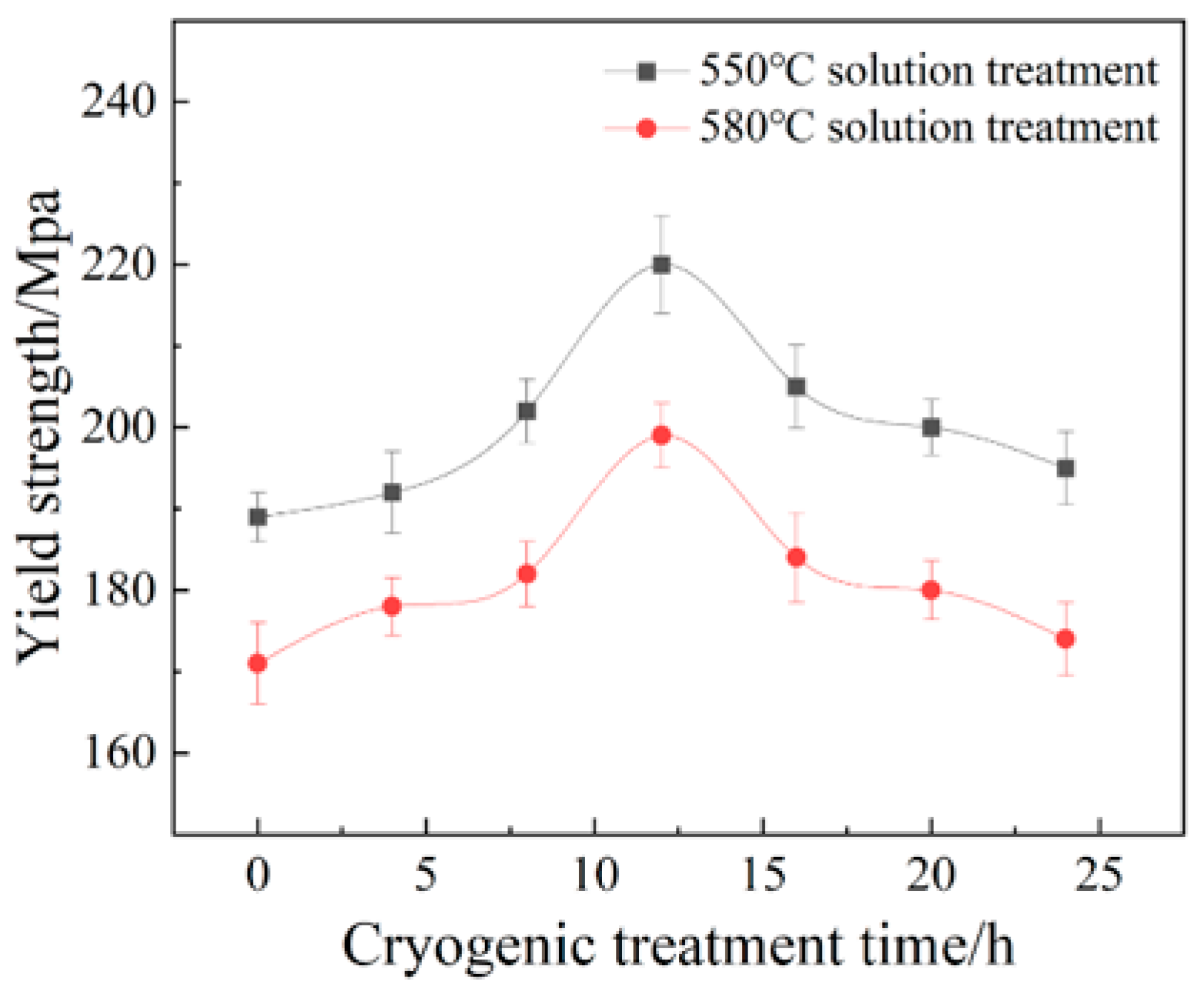 Materials 18 04518 g006 Materials 18 04518 g006