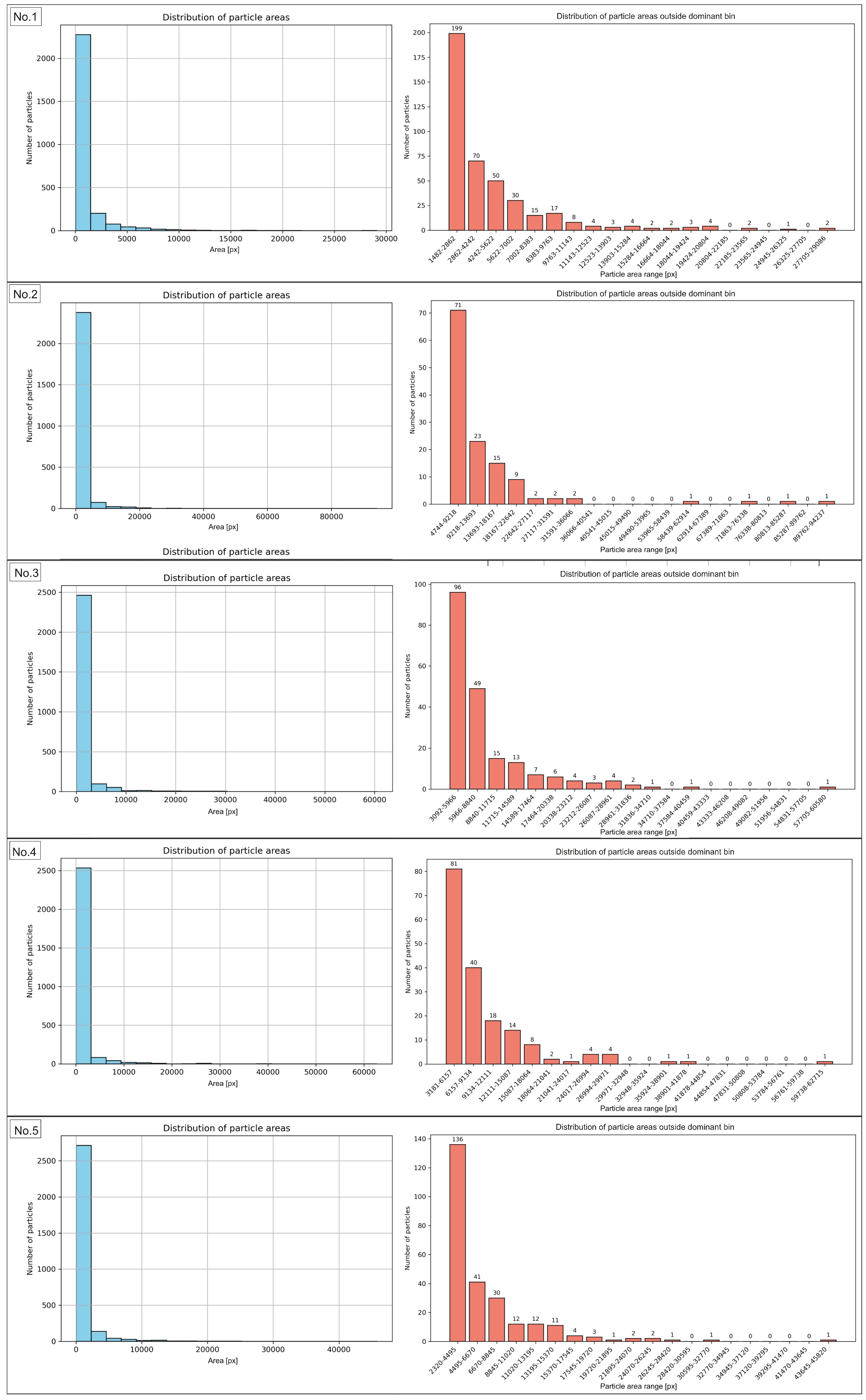 Materials 18 04519 g006