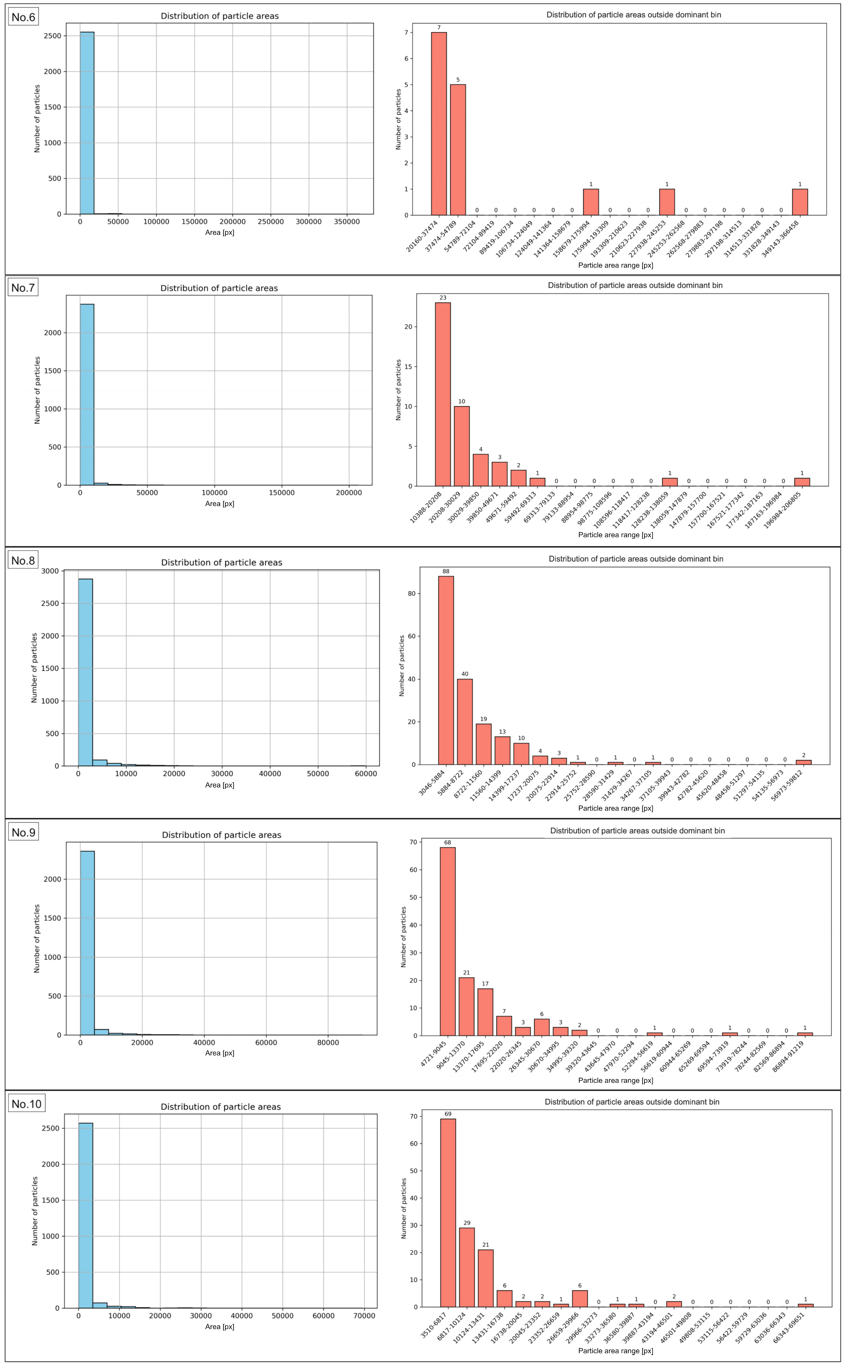 Materials 18 04519 g007