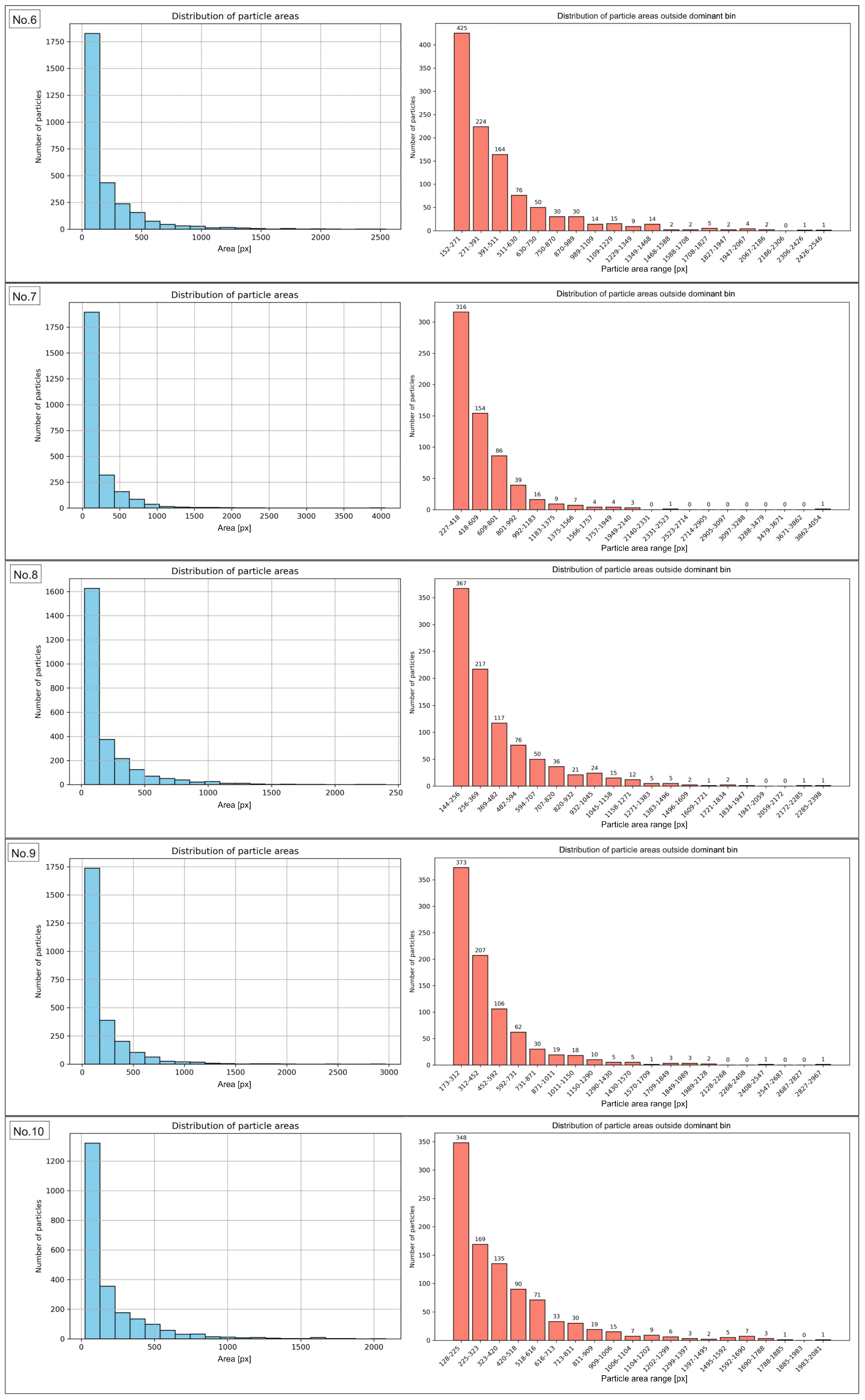 Materials 18 04519 g009