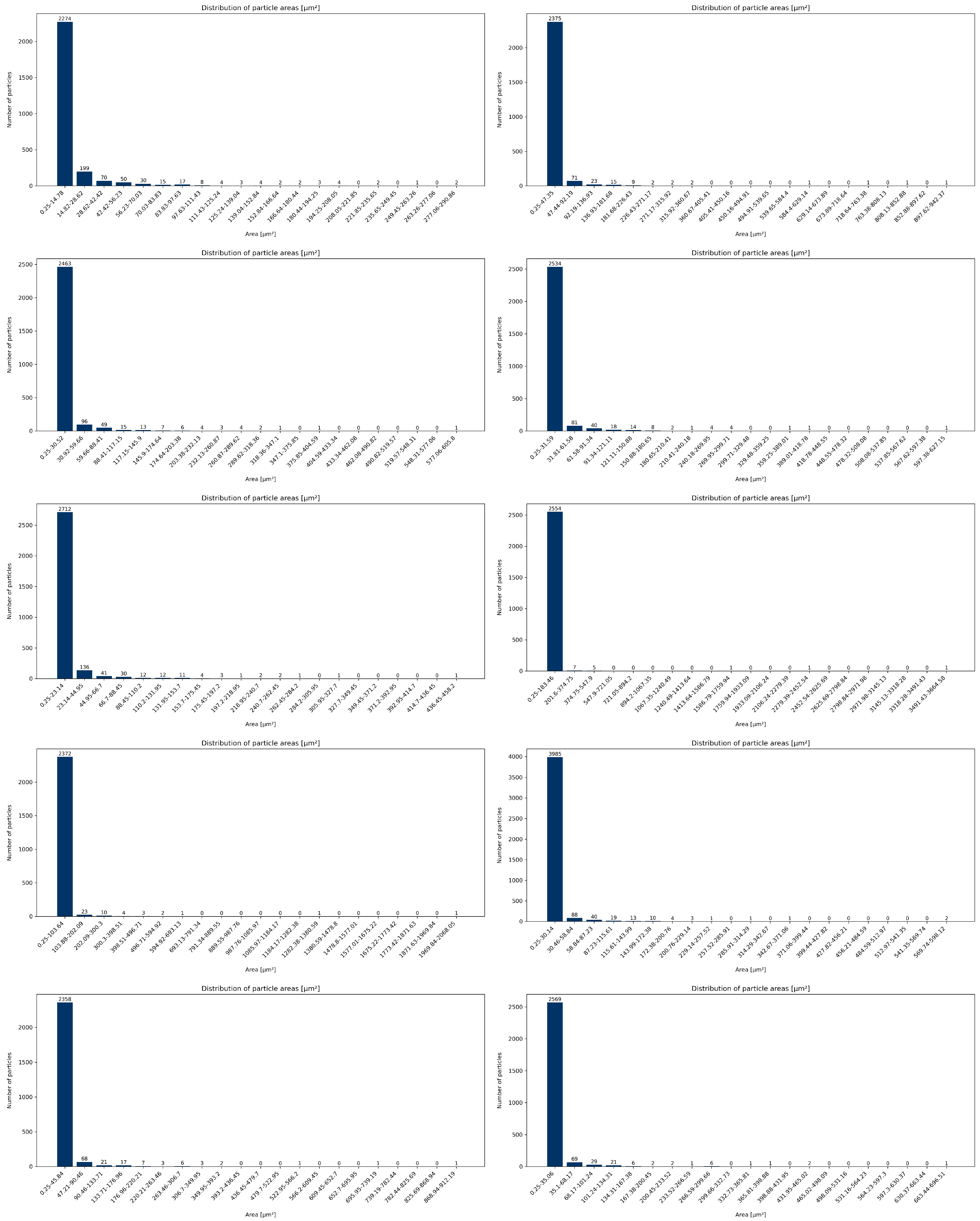 Materials 18 04519 g0a1