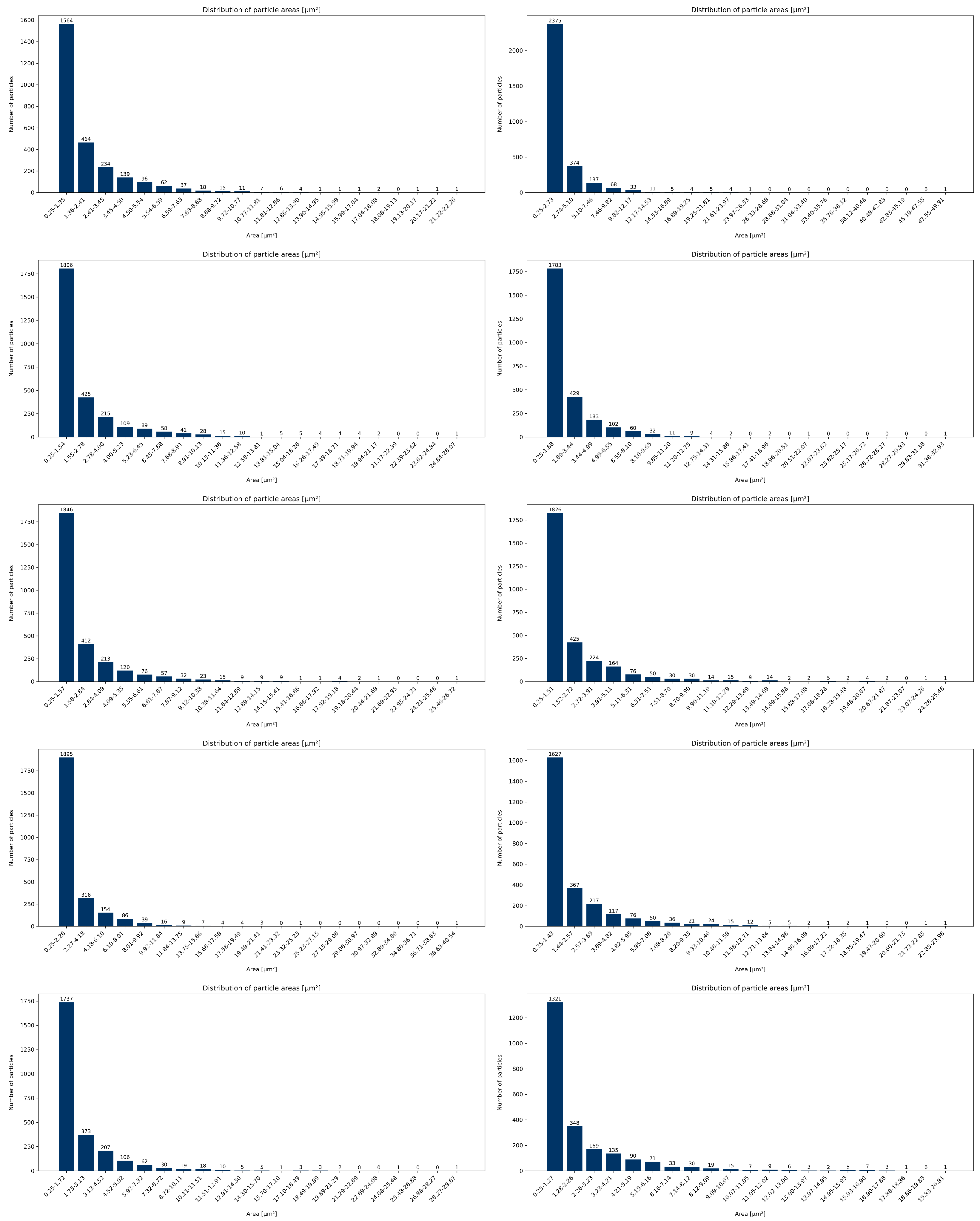 Materials 18 04519 g0a2