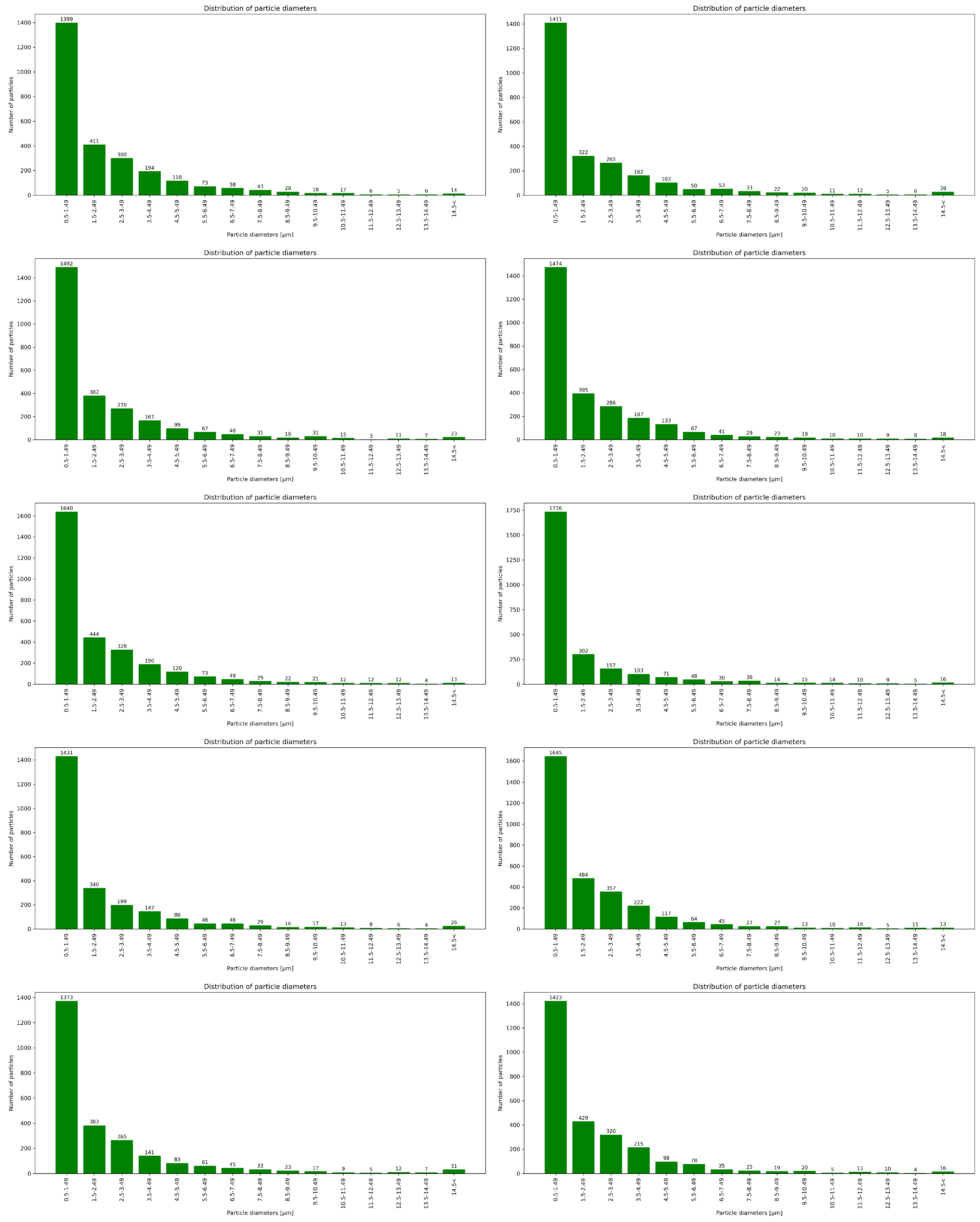 Materials 18 04519 g0a3