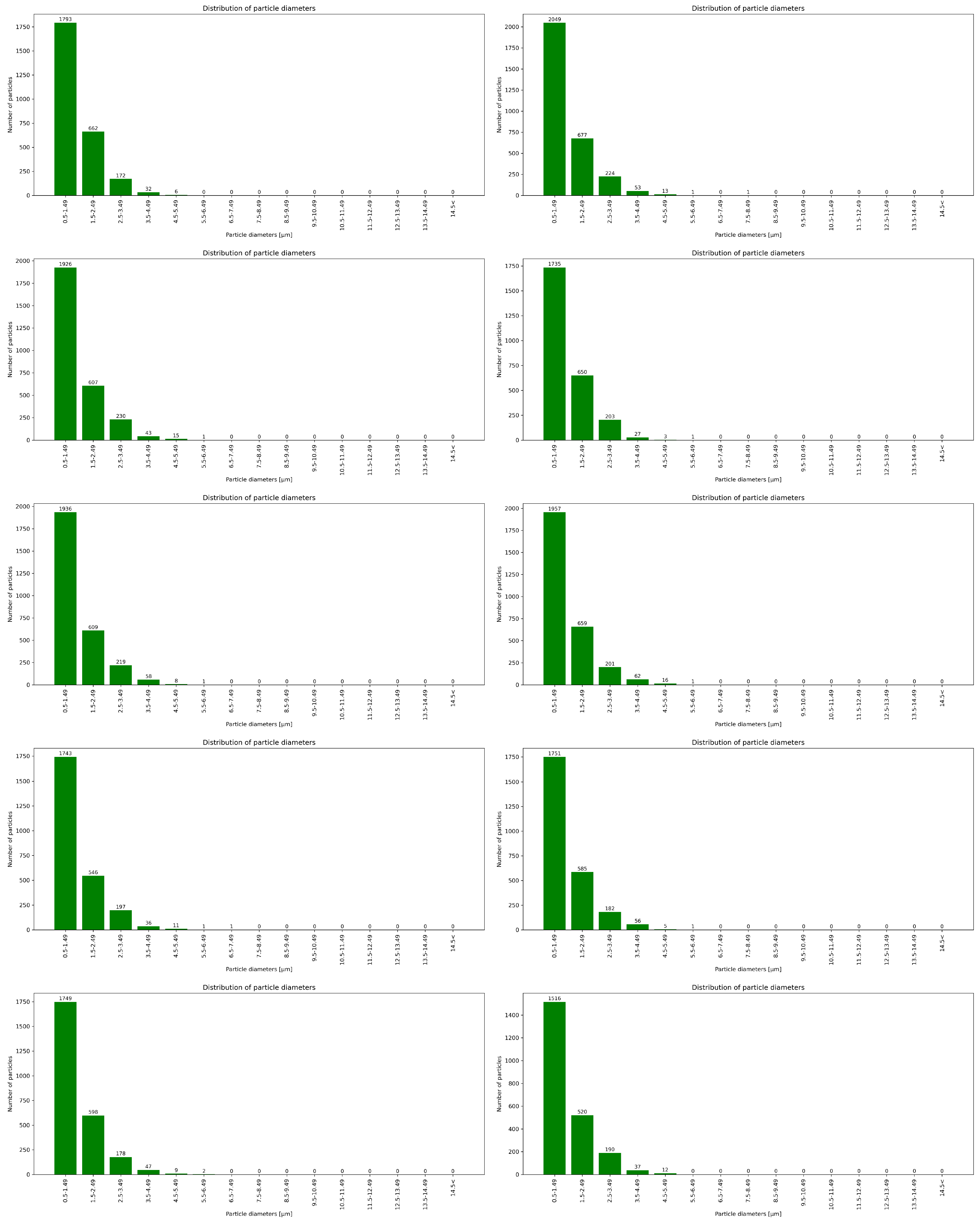 Materials 18 04519 g0a4