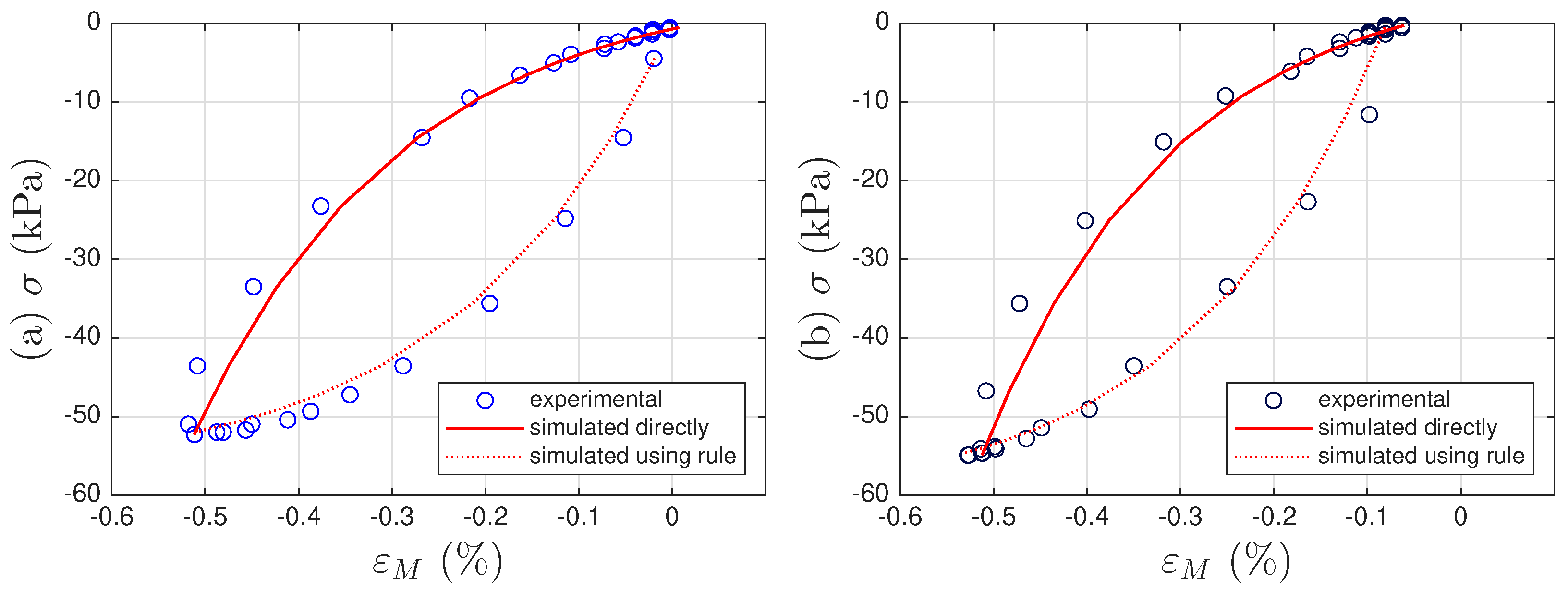 Materials 18 04521 g001