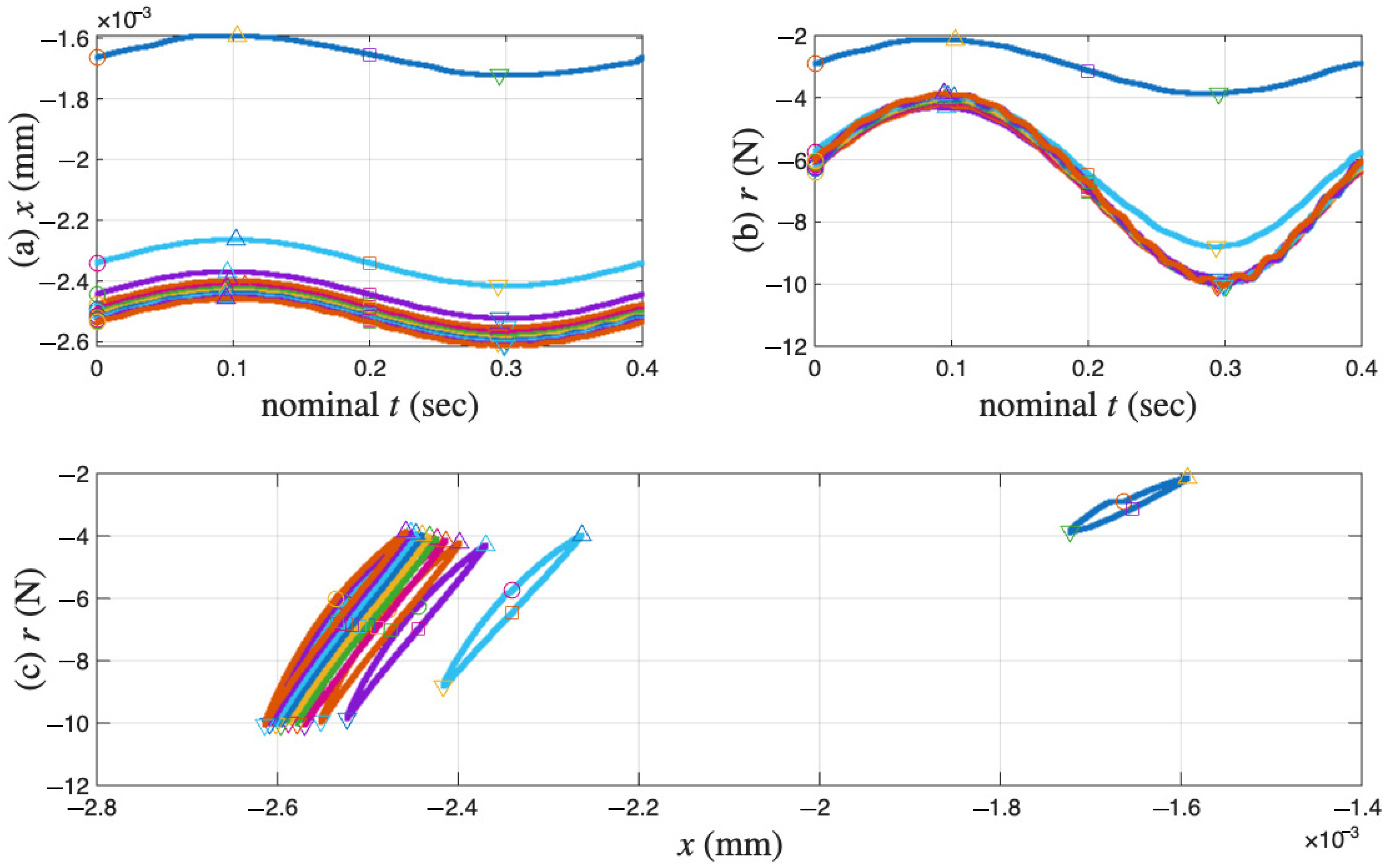 Materials 18 04521 g006