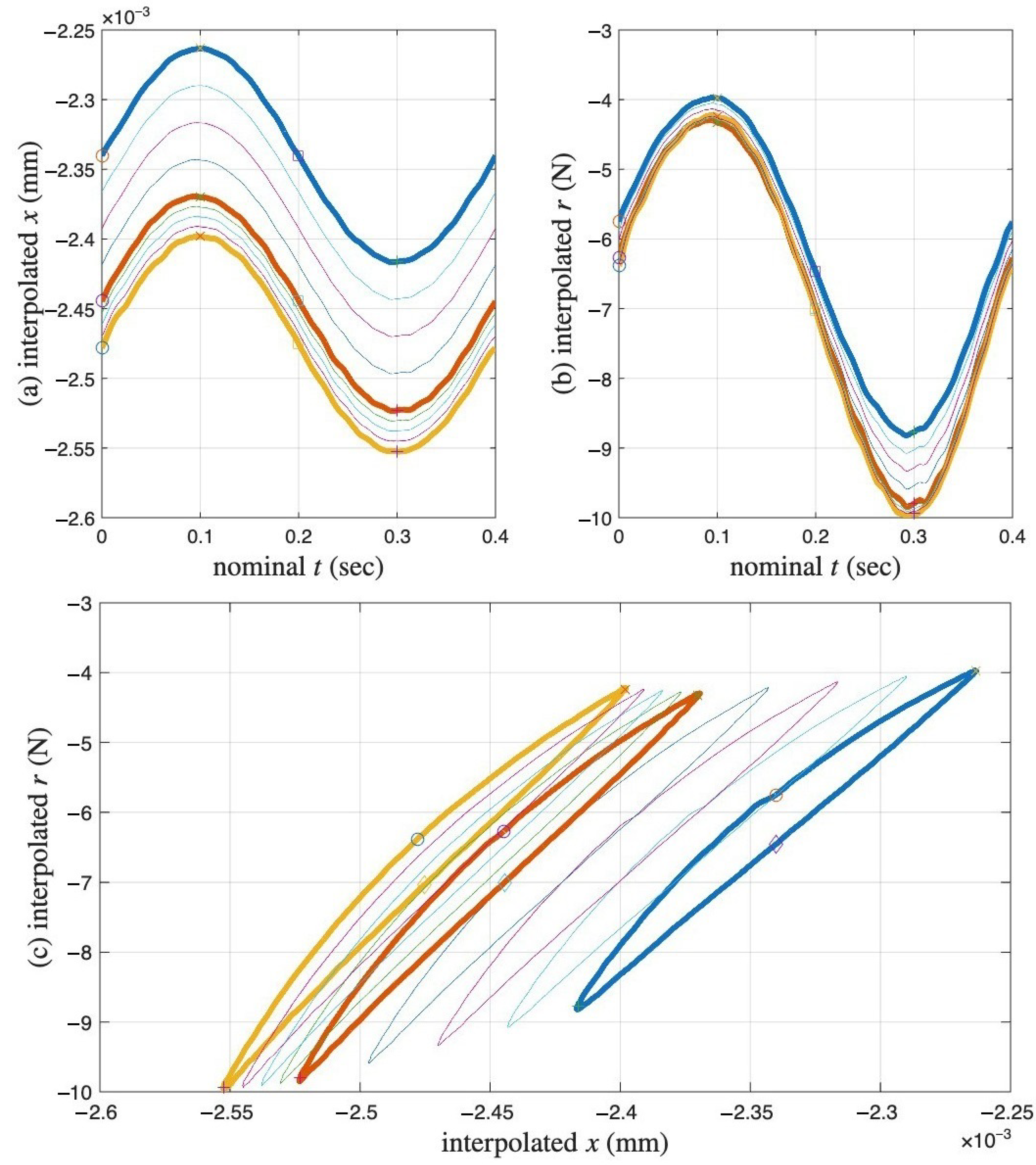 Materials 18 04521 g014