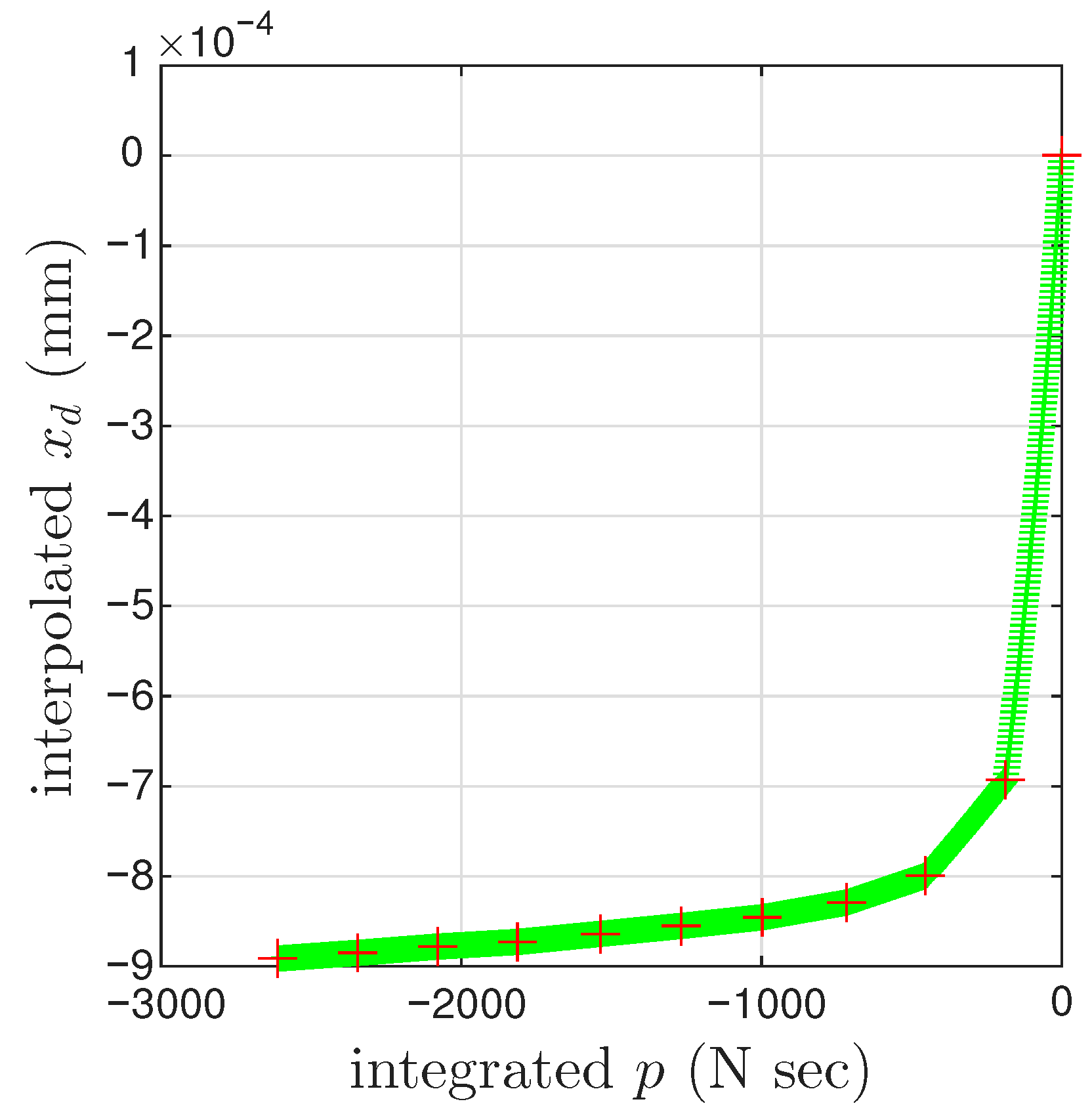 Materials 18 04521 g018