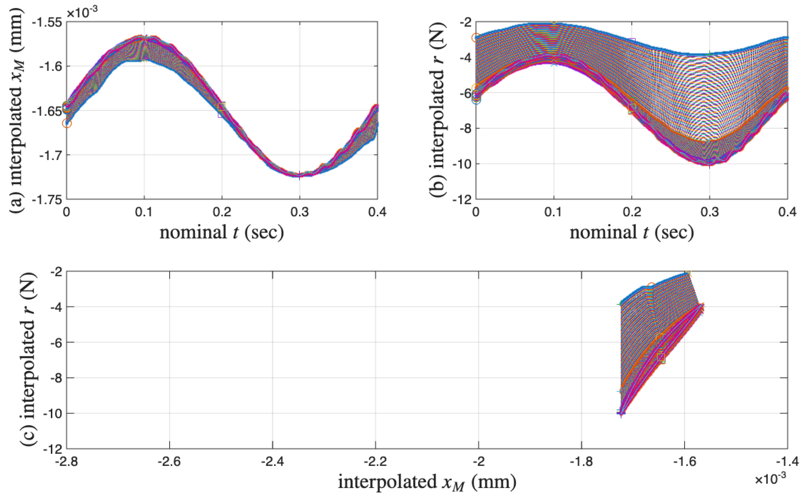 Materials 18 04521 g019