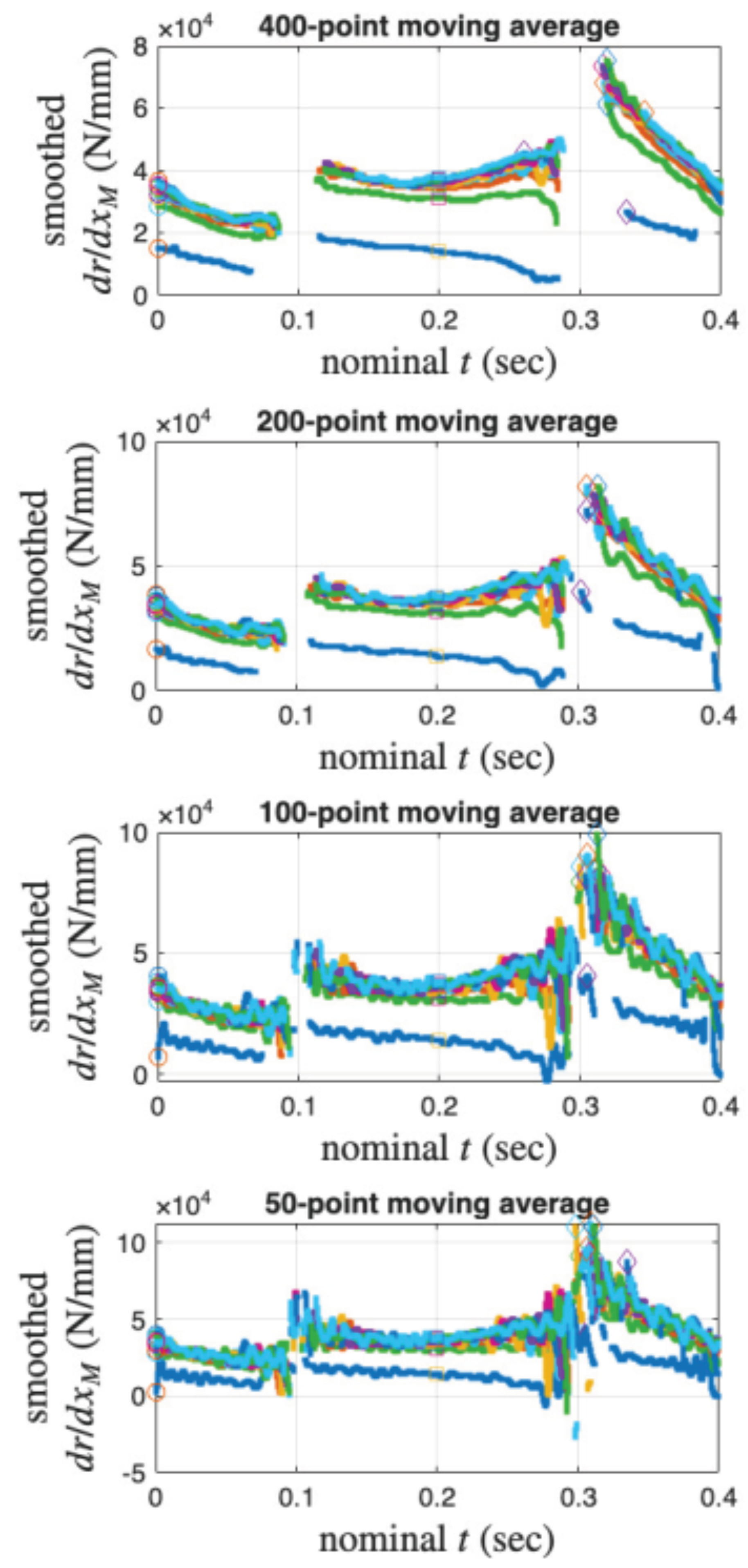 Materials 18 04521 g022
