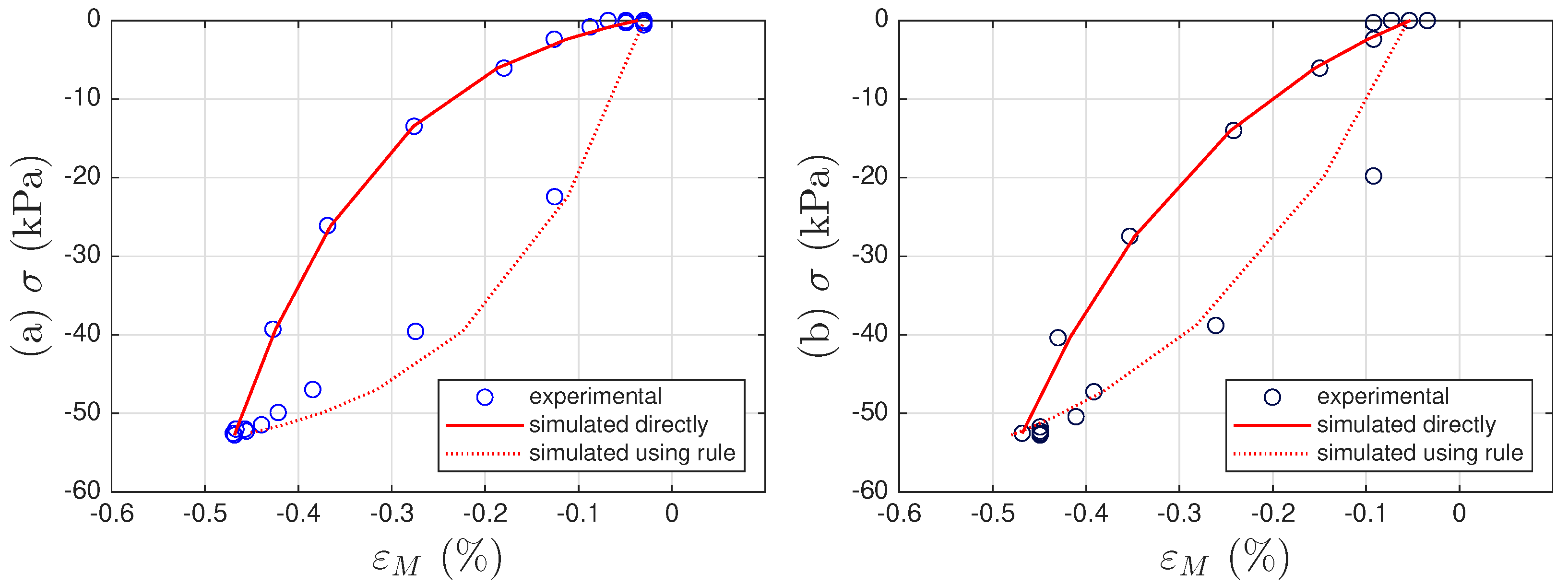 Materials 18 04521 g0a1