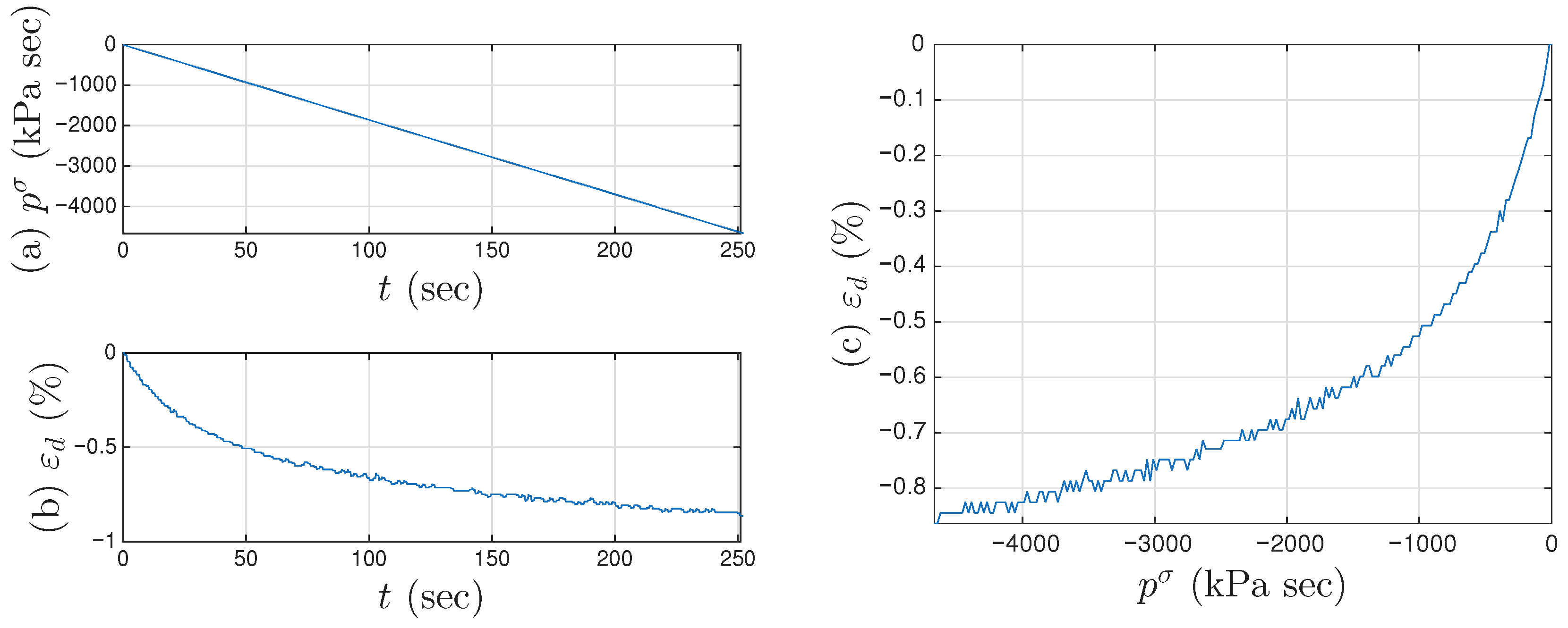 Materials 18 04521 g0a7