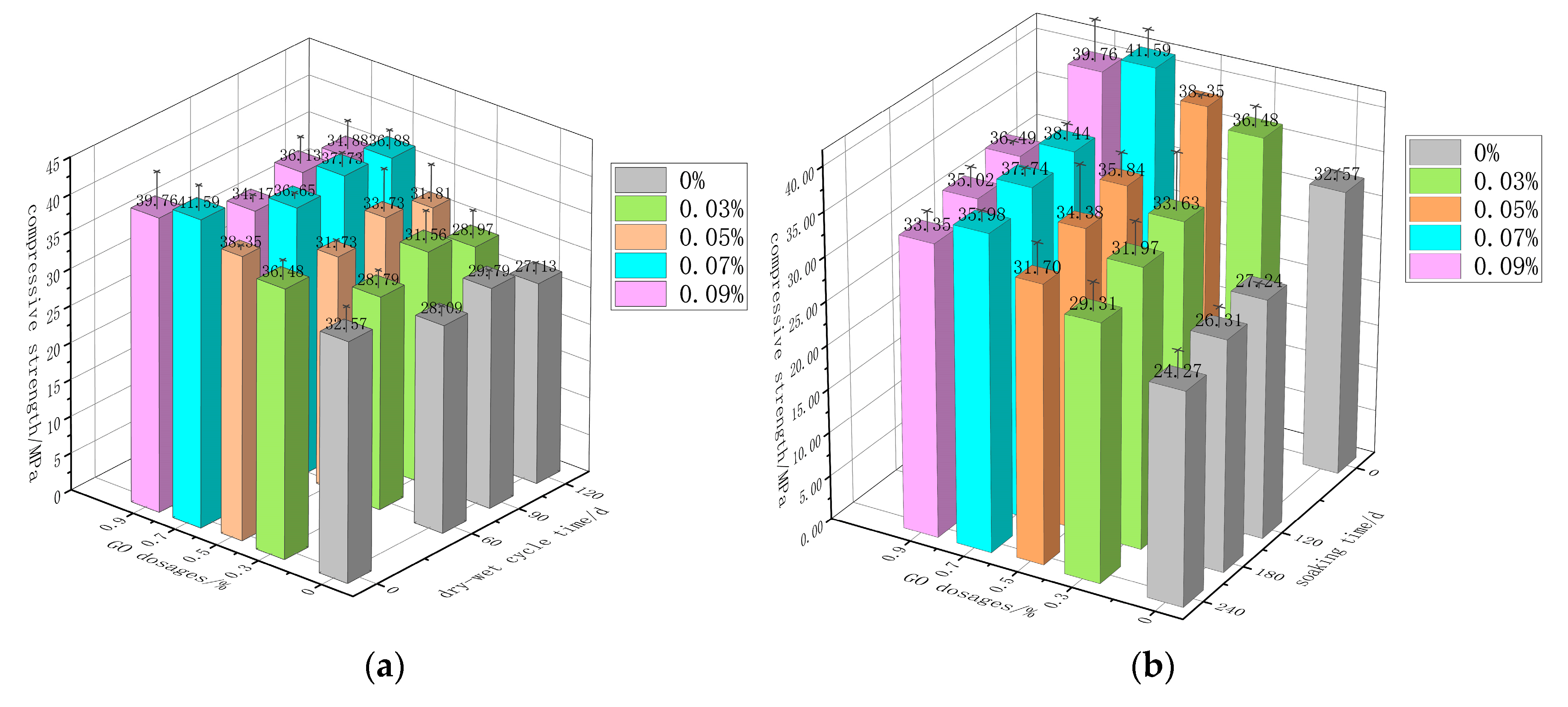 Materials 18 04522 g003 Materials 18 04522 g003