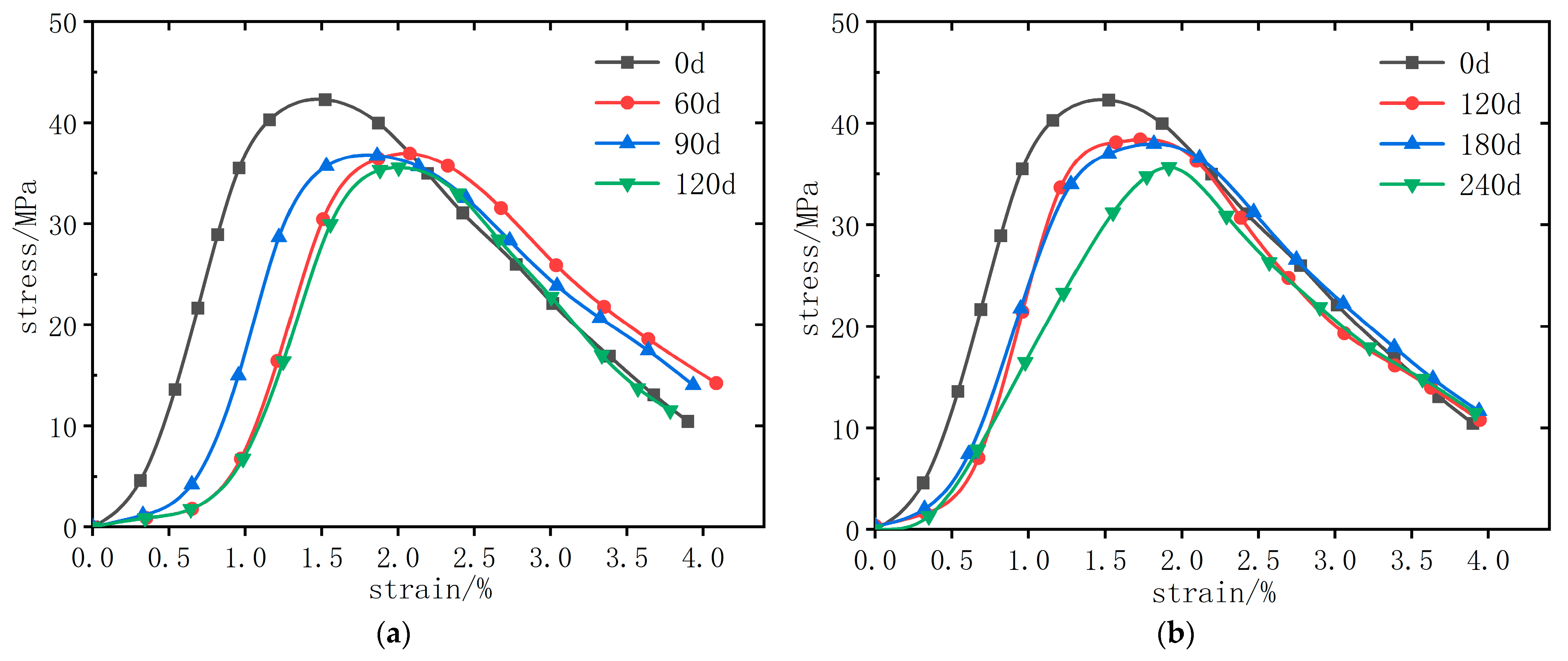 Materials 18 04522 g004 Materials 18 04522 g004