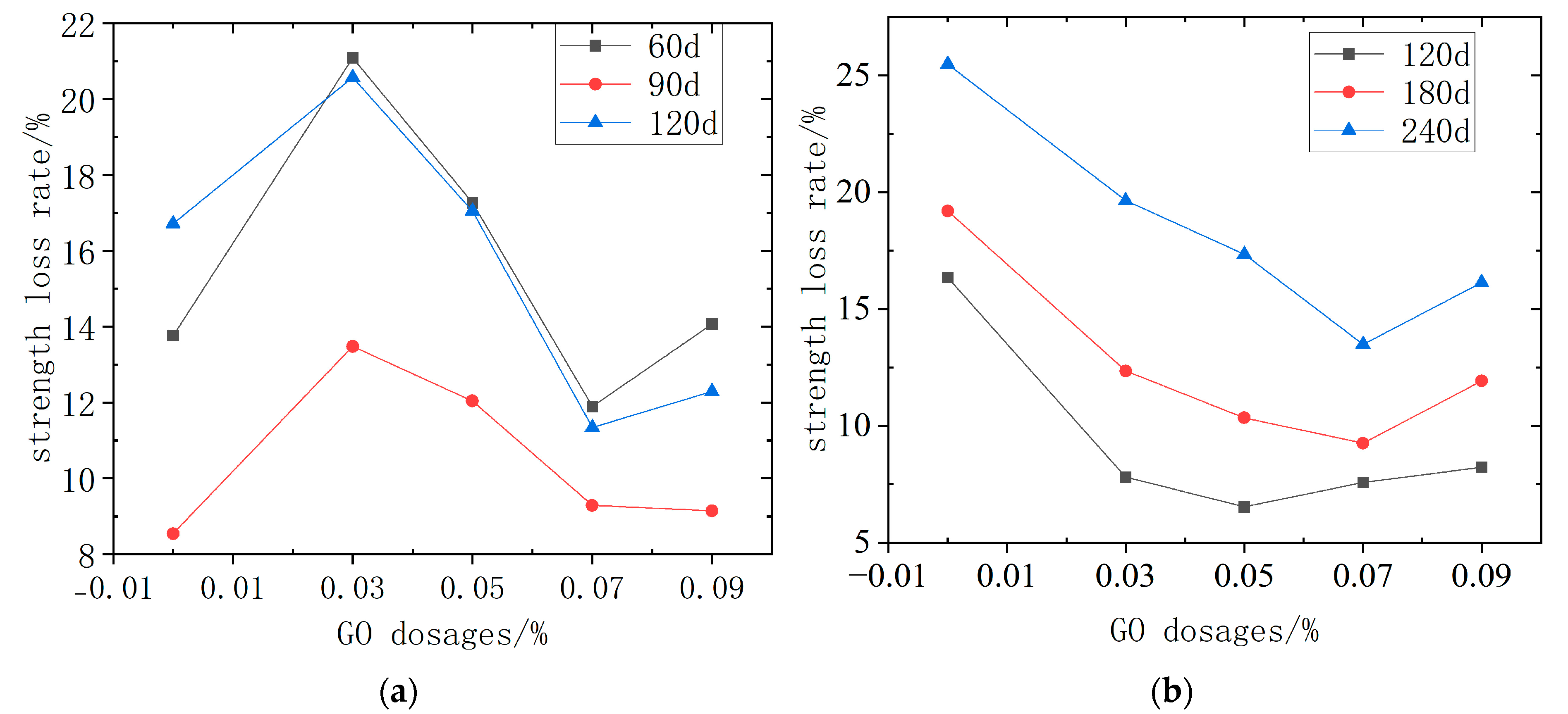 Materials 18 04522 g005 Materials 18 04522 g005