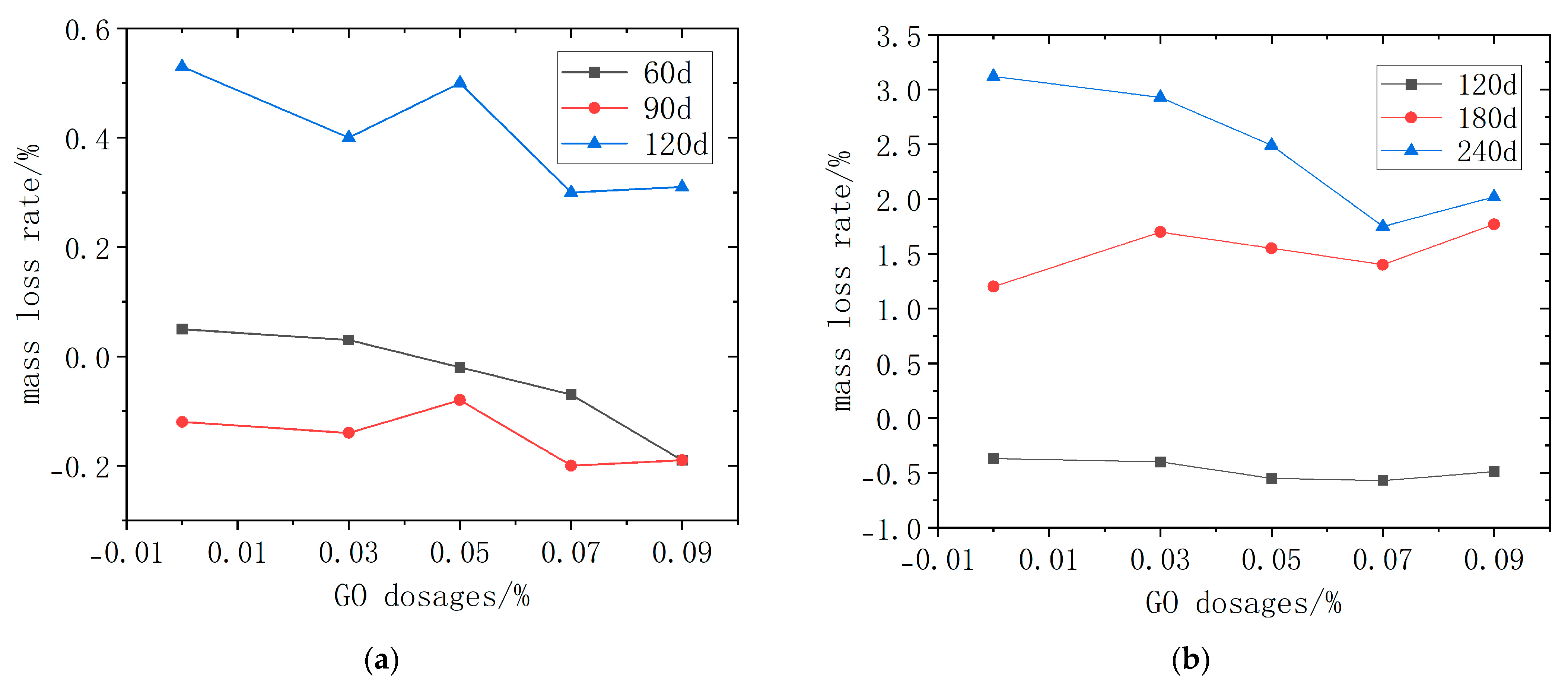 Materials 18 04522 g008 Materials 18 04522 g008