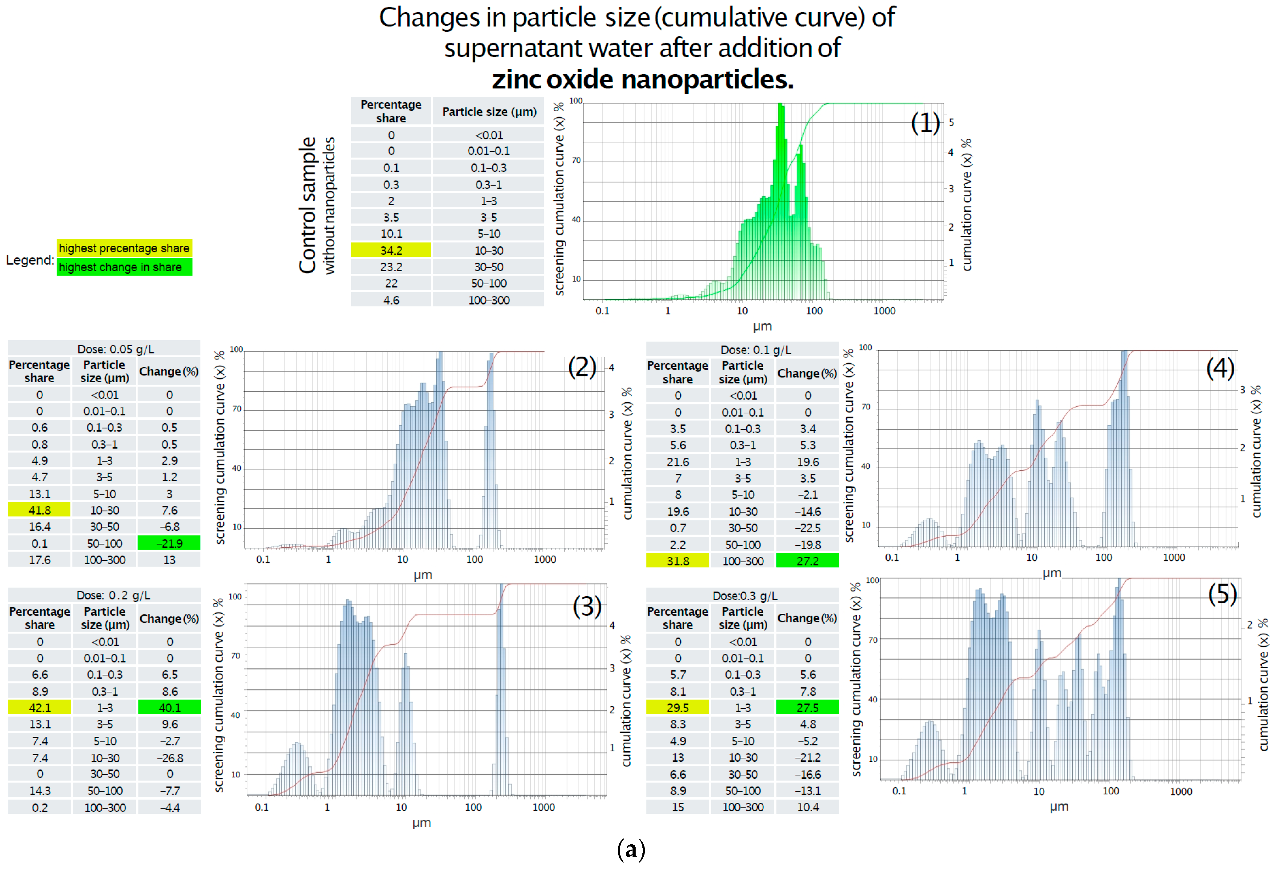 Materials 18 04523 g005a Materials 18 04523 g005a