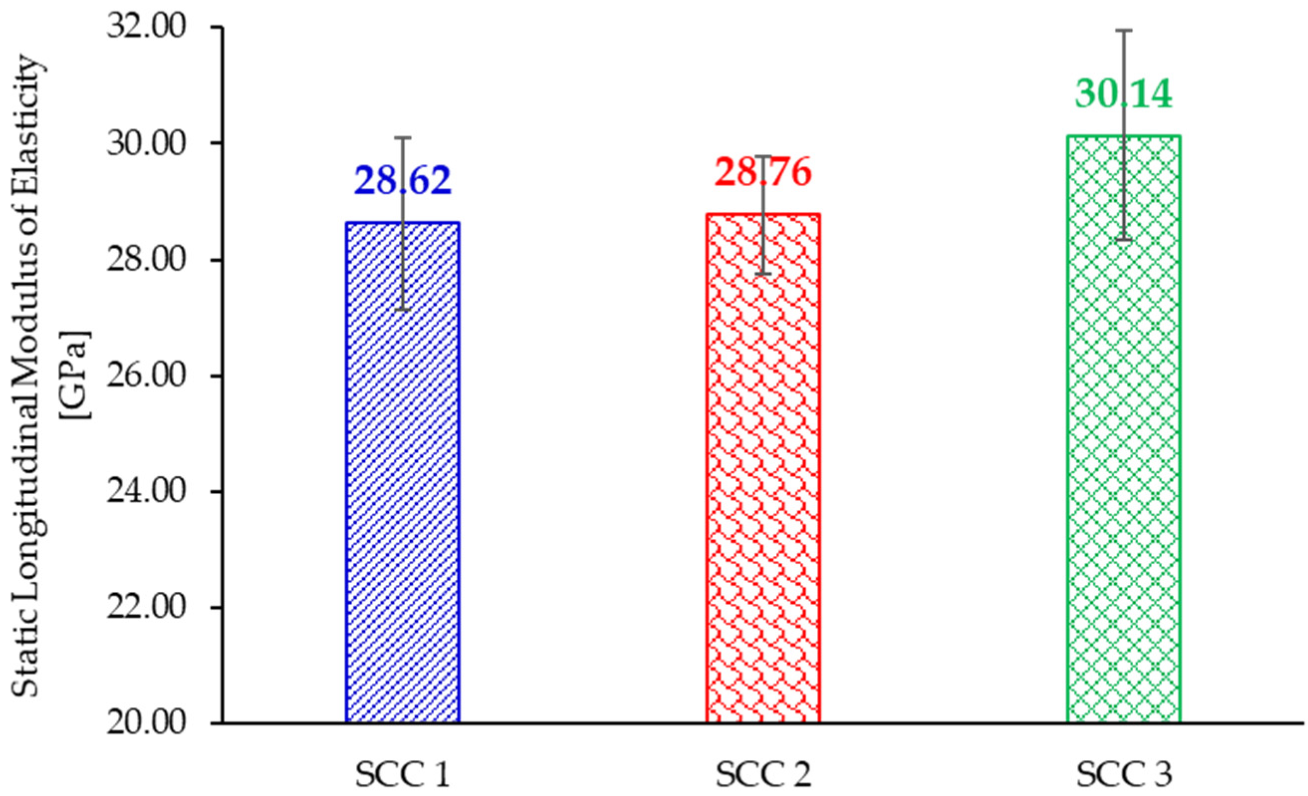 Materials 18 04524 g002 Materials 18 04524 g002